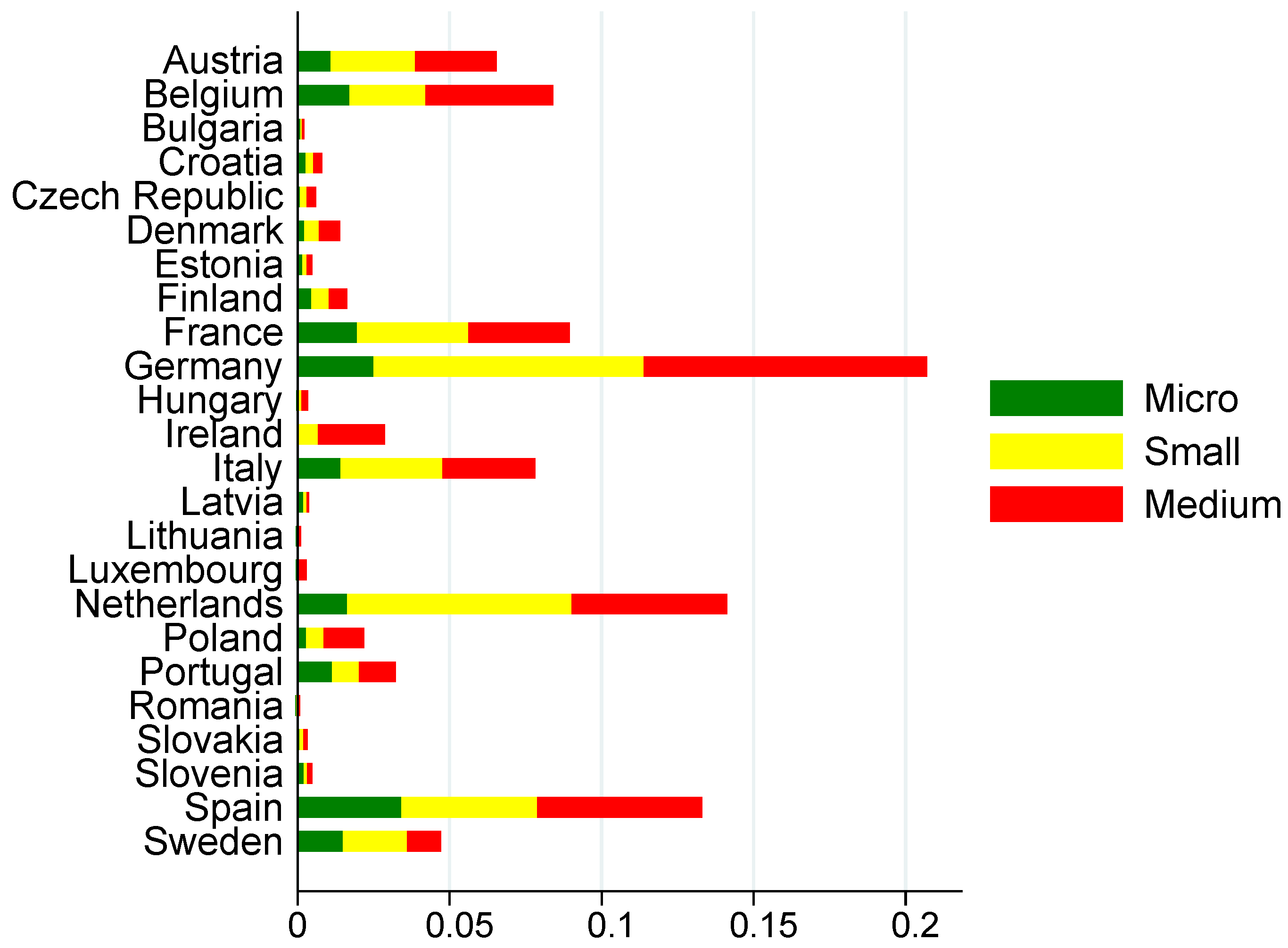 Sustainability 16 04841 g003