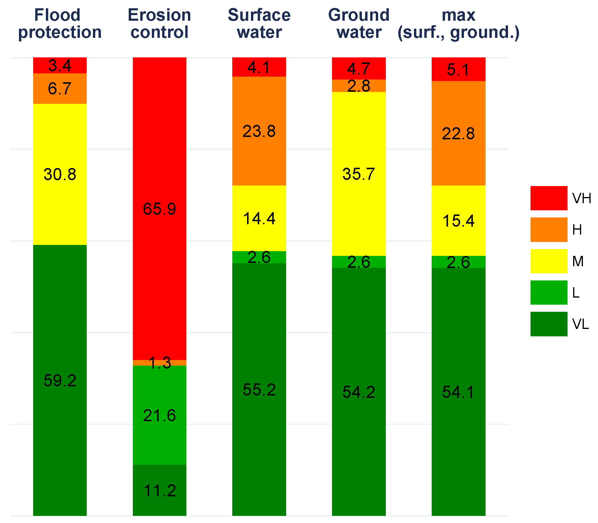Sustainability 16 04841 g004