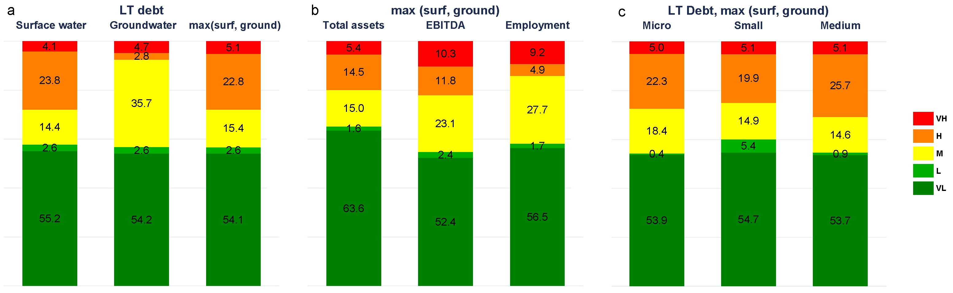 Sustainability 16 04841 g012