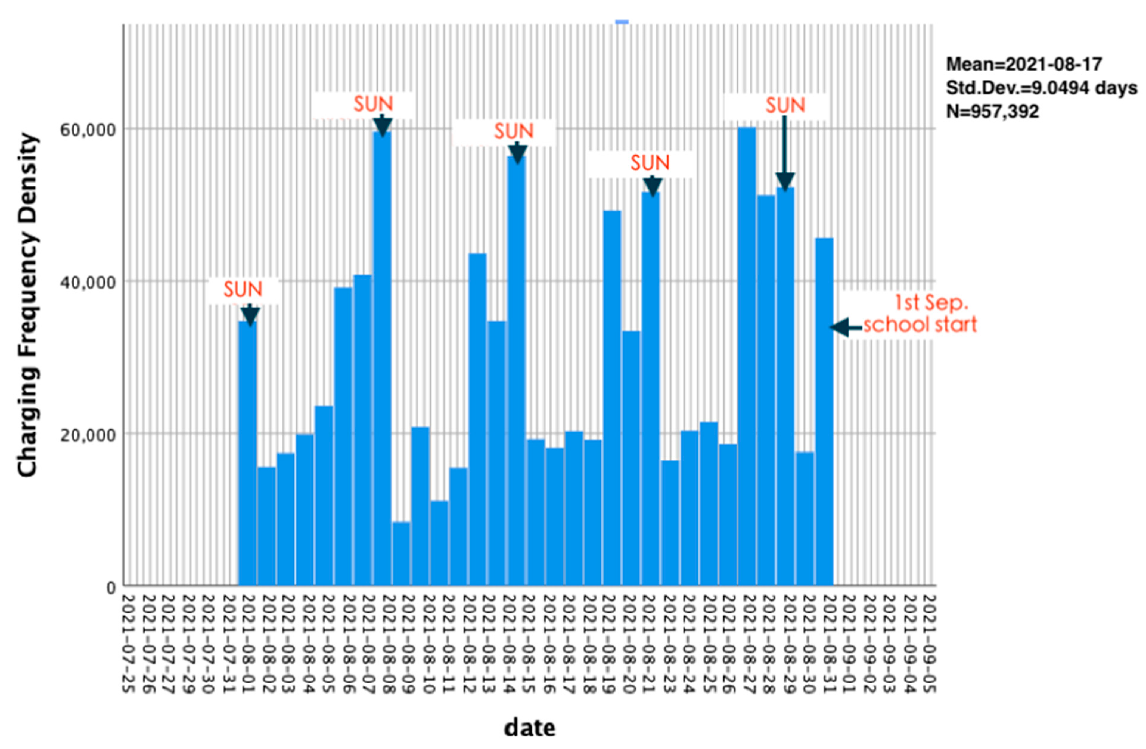 Sustainability 16 04842 g002