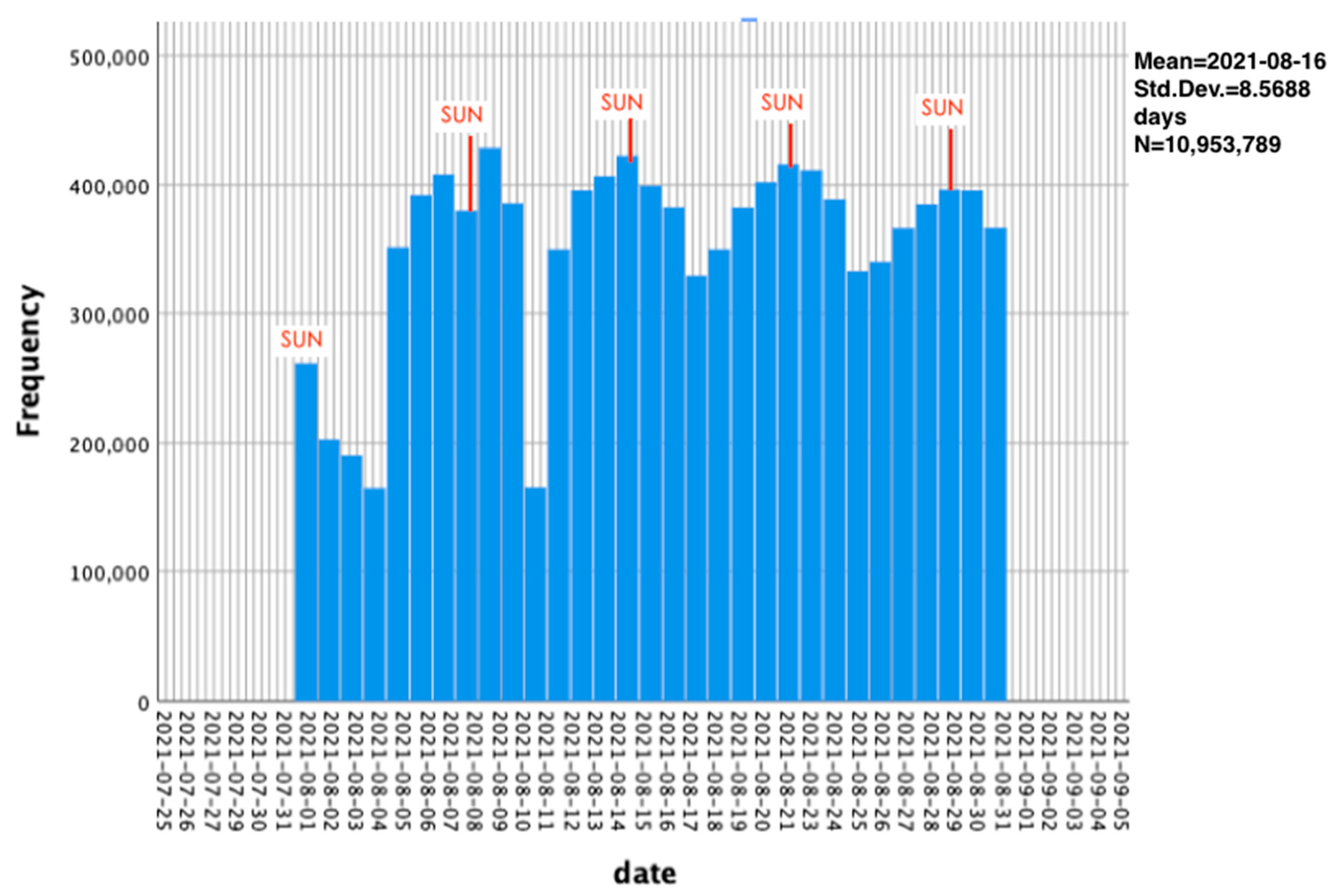 Sustainability 16 04842 g003