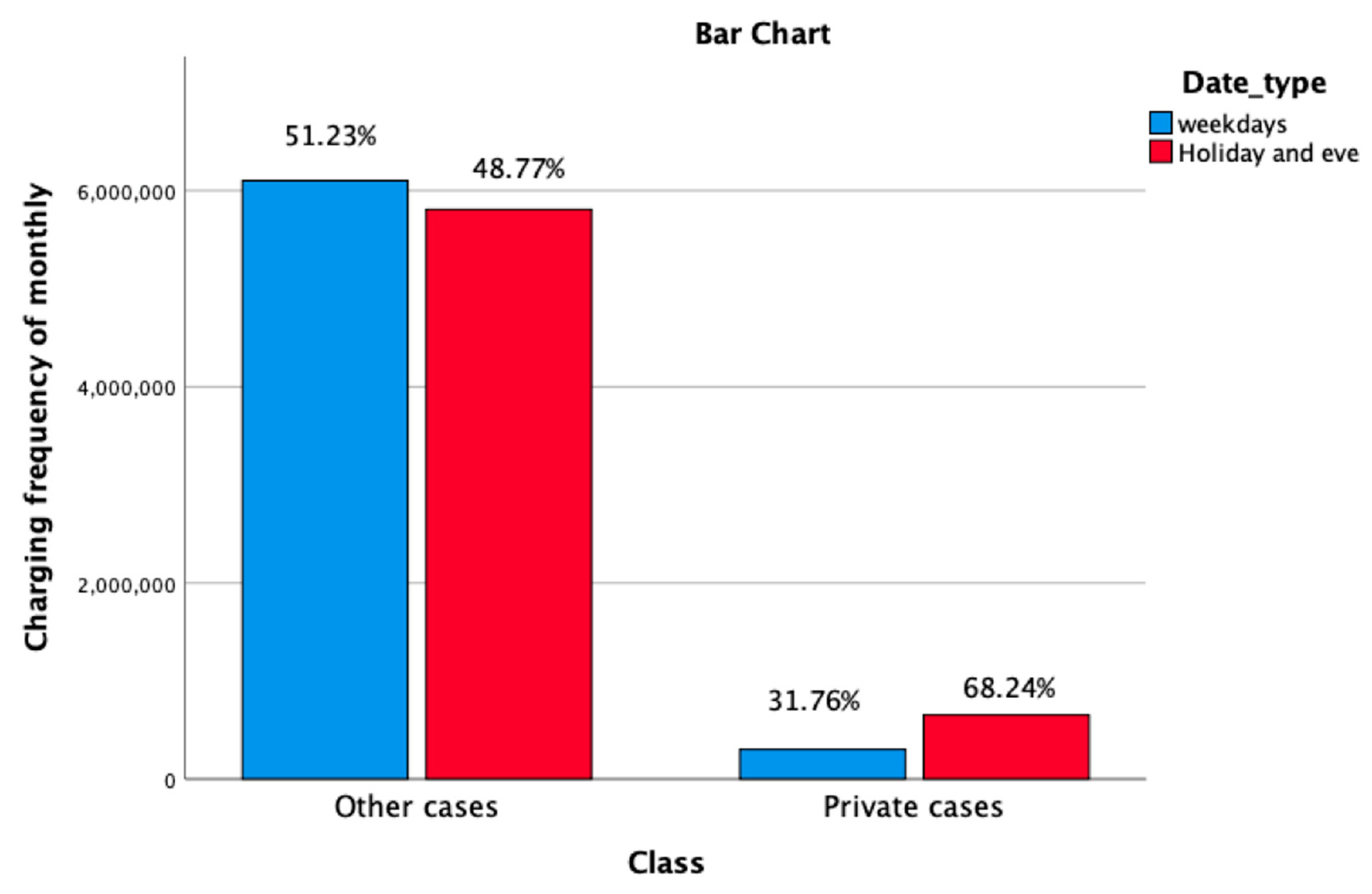 Sustainability 16 04842 g004