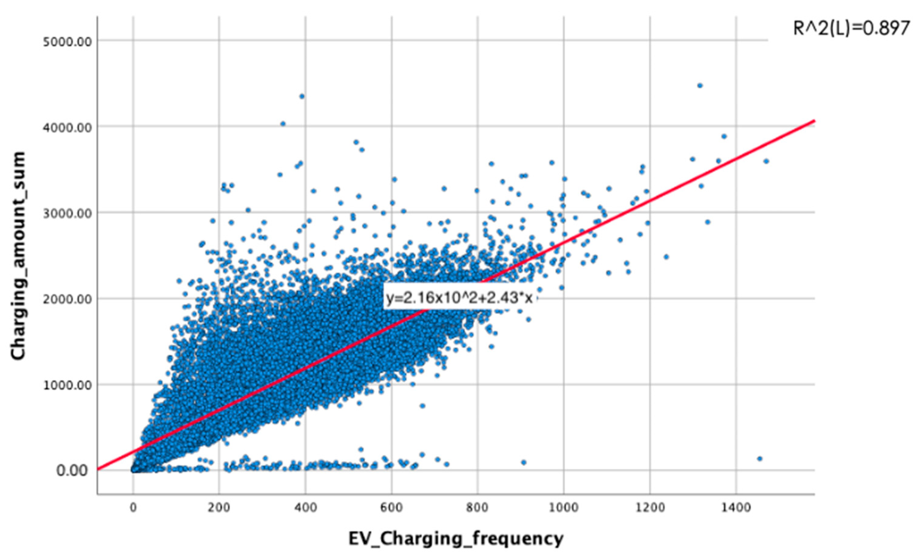 Sustainability 16 04842 g009