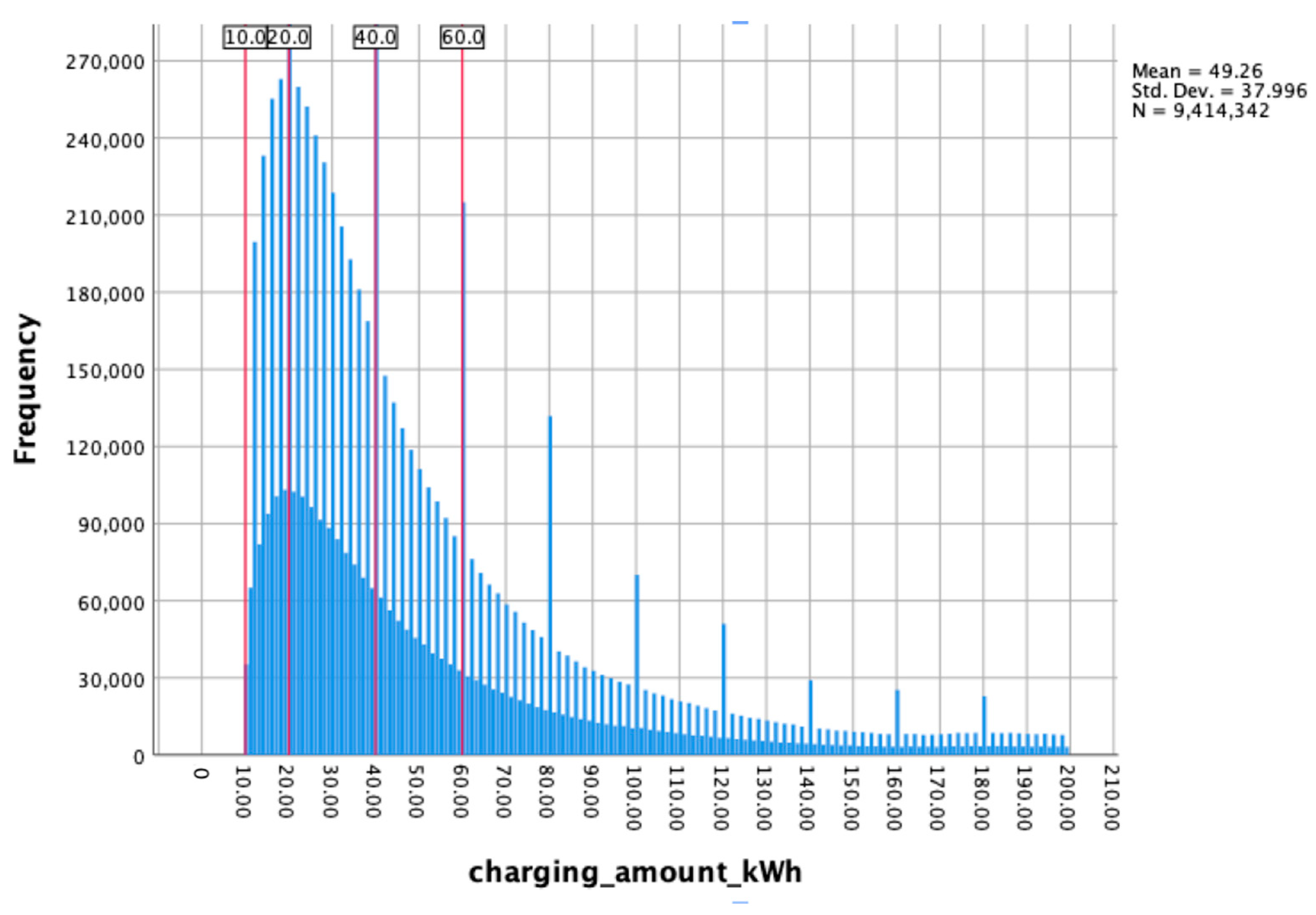 Sustainability 16 04842 g011