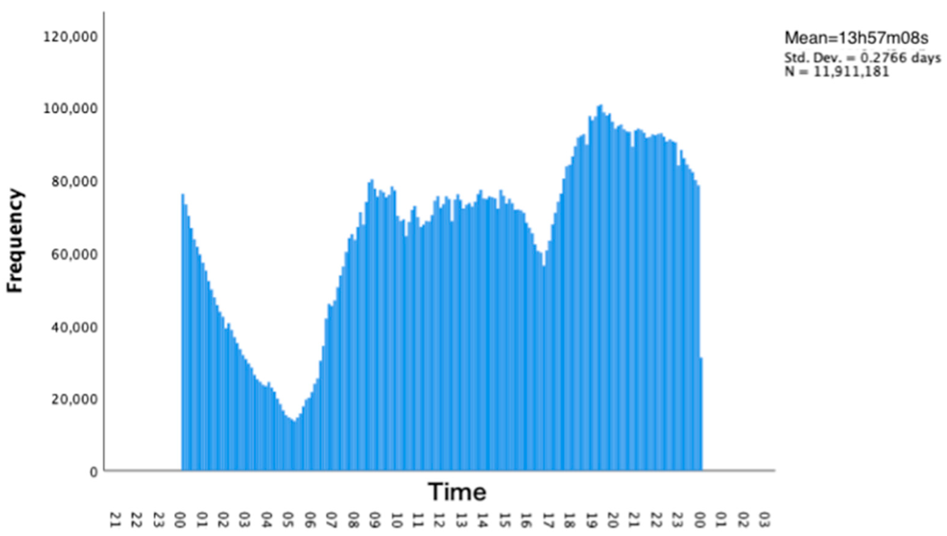 Sustainability 16 04842 g013