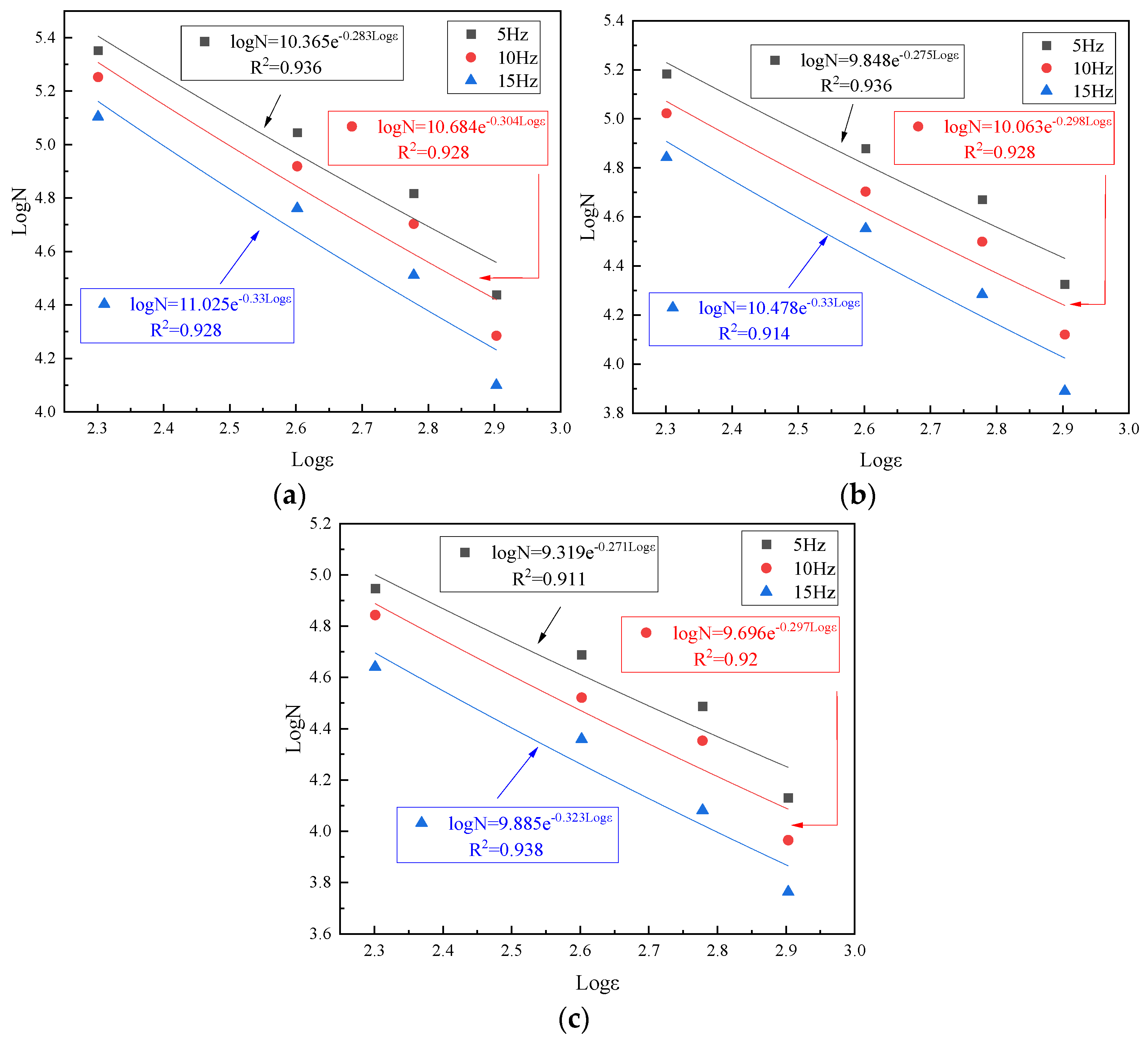 Sustainability 16 04844 g003