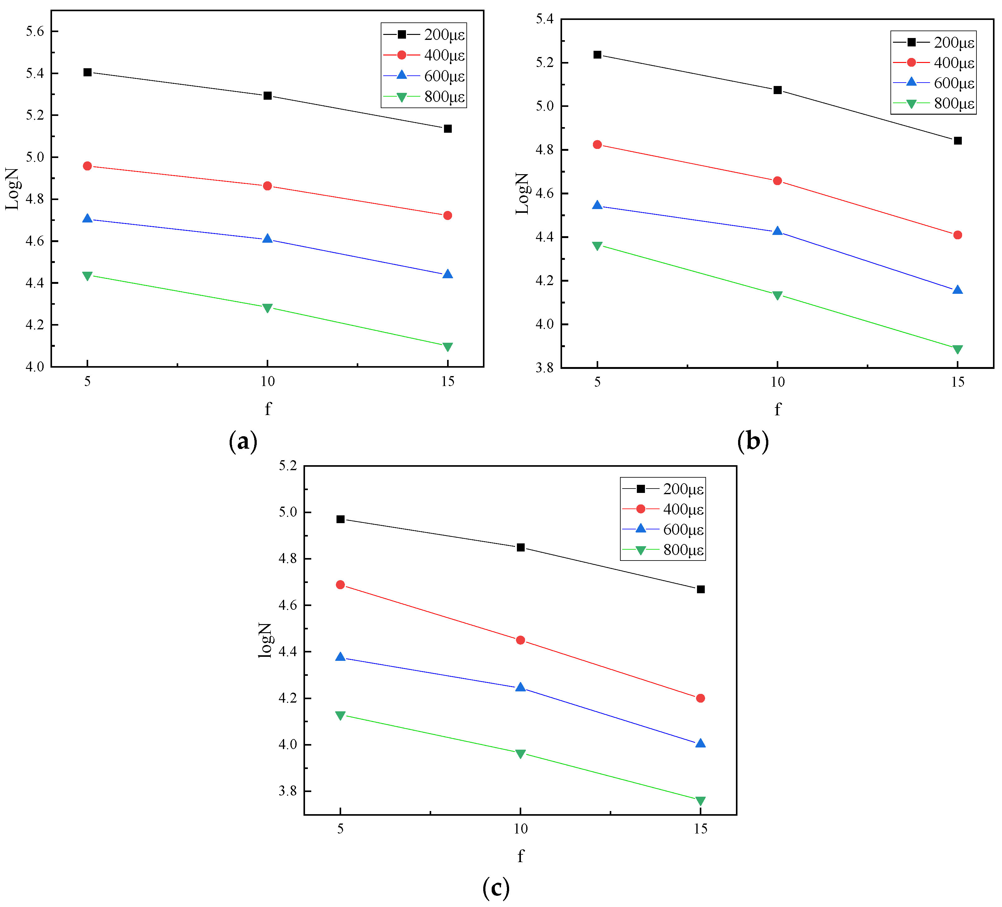 Sustainability 16 04844 g005