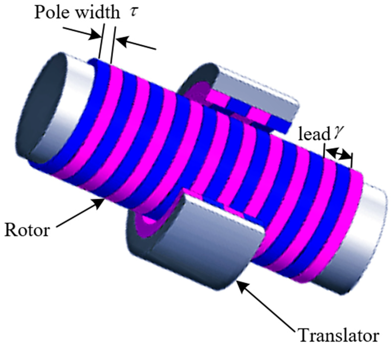 Sustainability 16 04847 g001