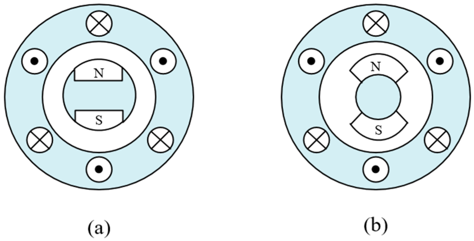 Sustainability 16 04847 g002