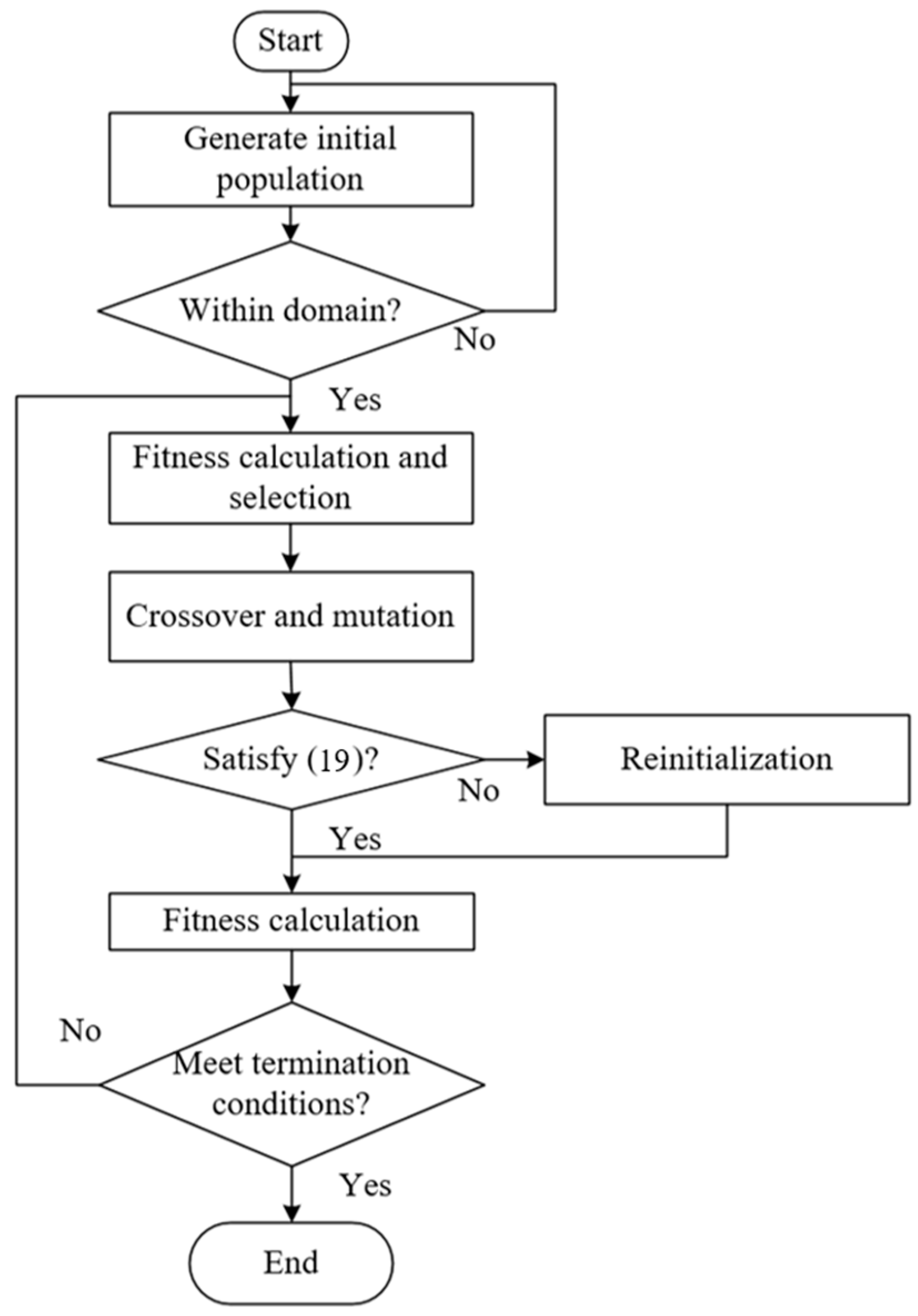 Sustainability 16 04847 g011