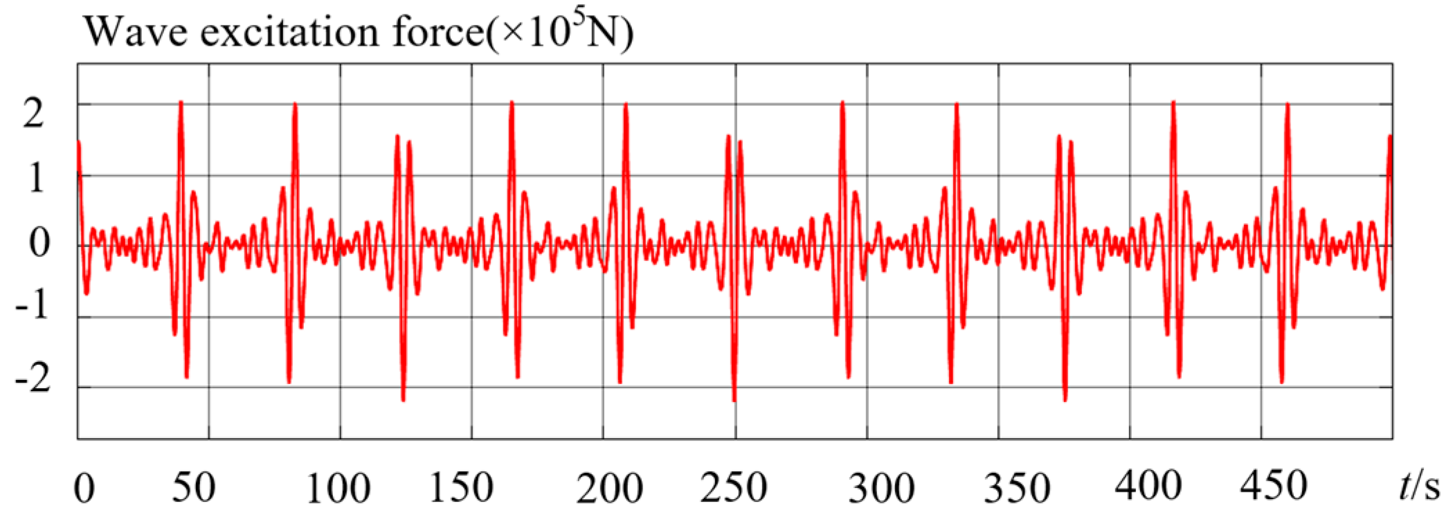 Sustainability 16 04847 g013