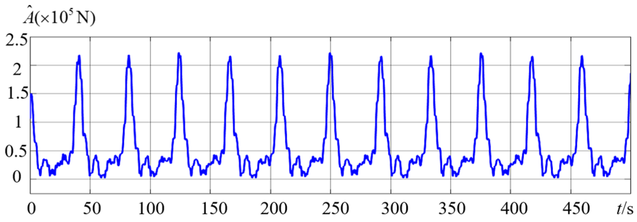 Sustainability 16 04847 g015