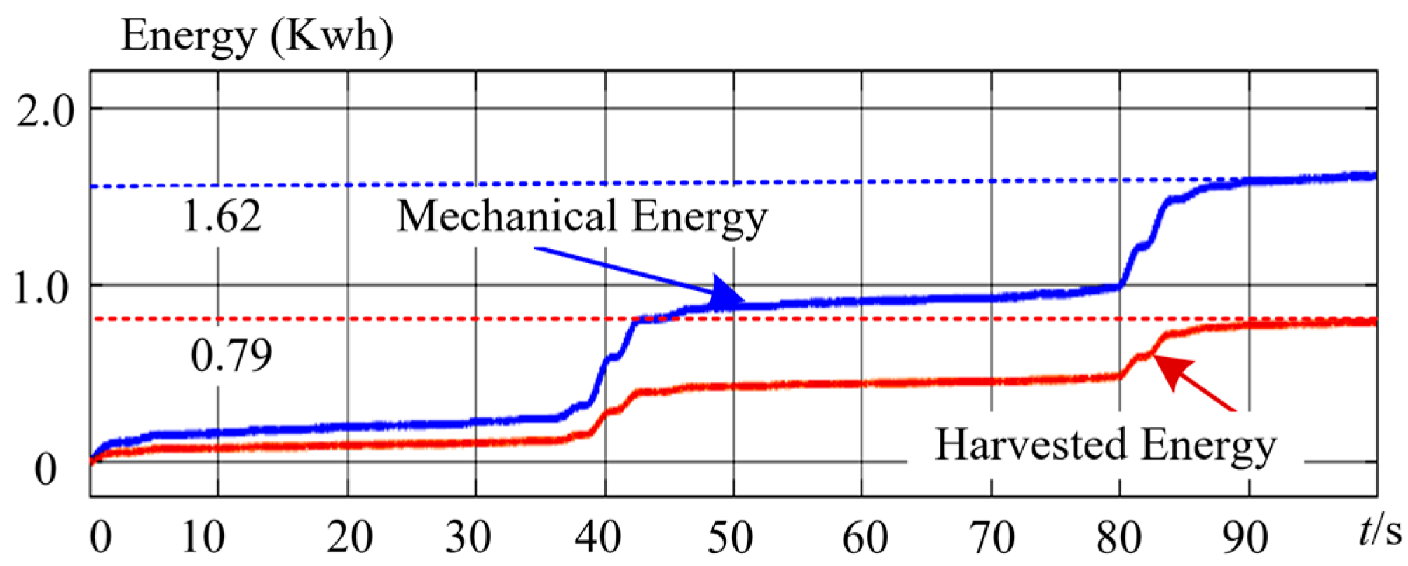 Sustainability 16 04847 g018