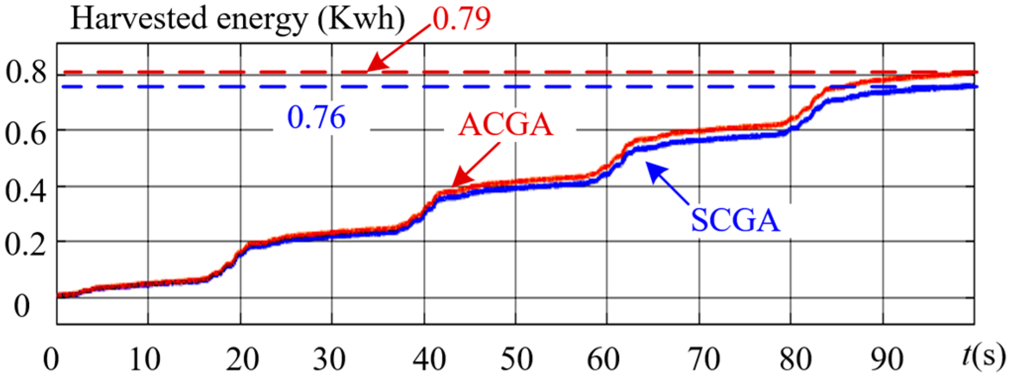 Sustainability 16 04847 g019