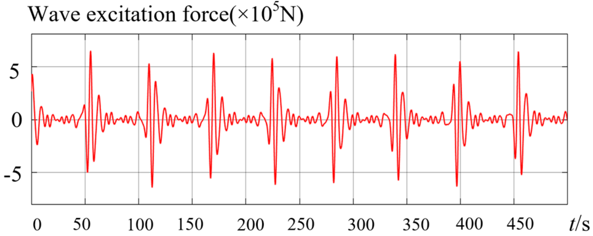 Sustainability 16 04847 g021