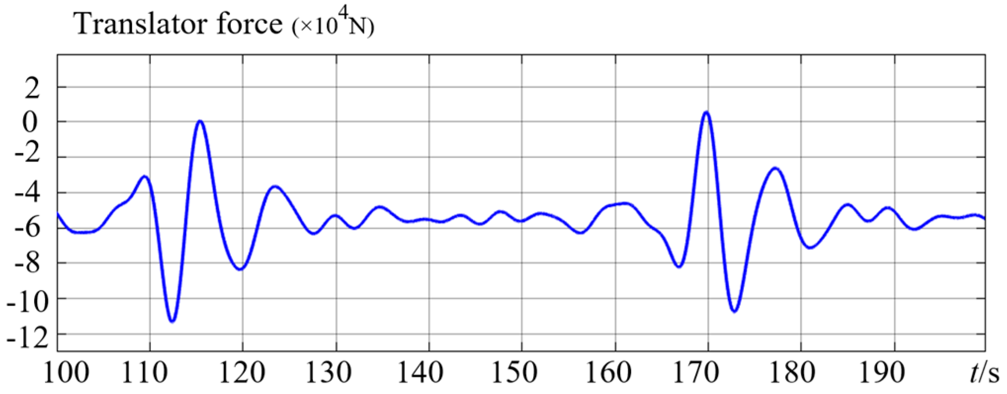 Sustainability 16 04847 g025