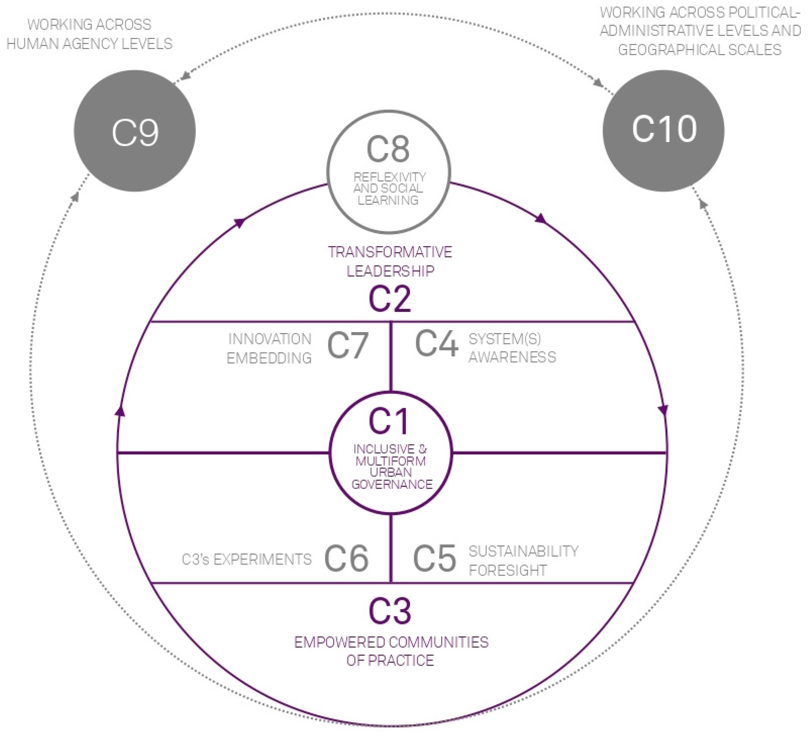 Sustainability 16 04849 g001