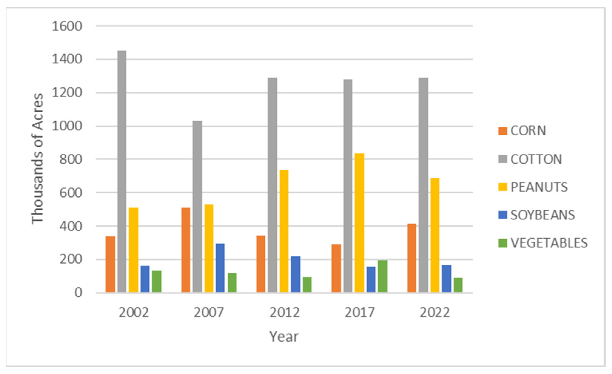 Sustainability 16 04853 g001