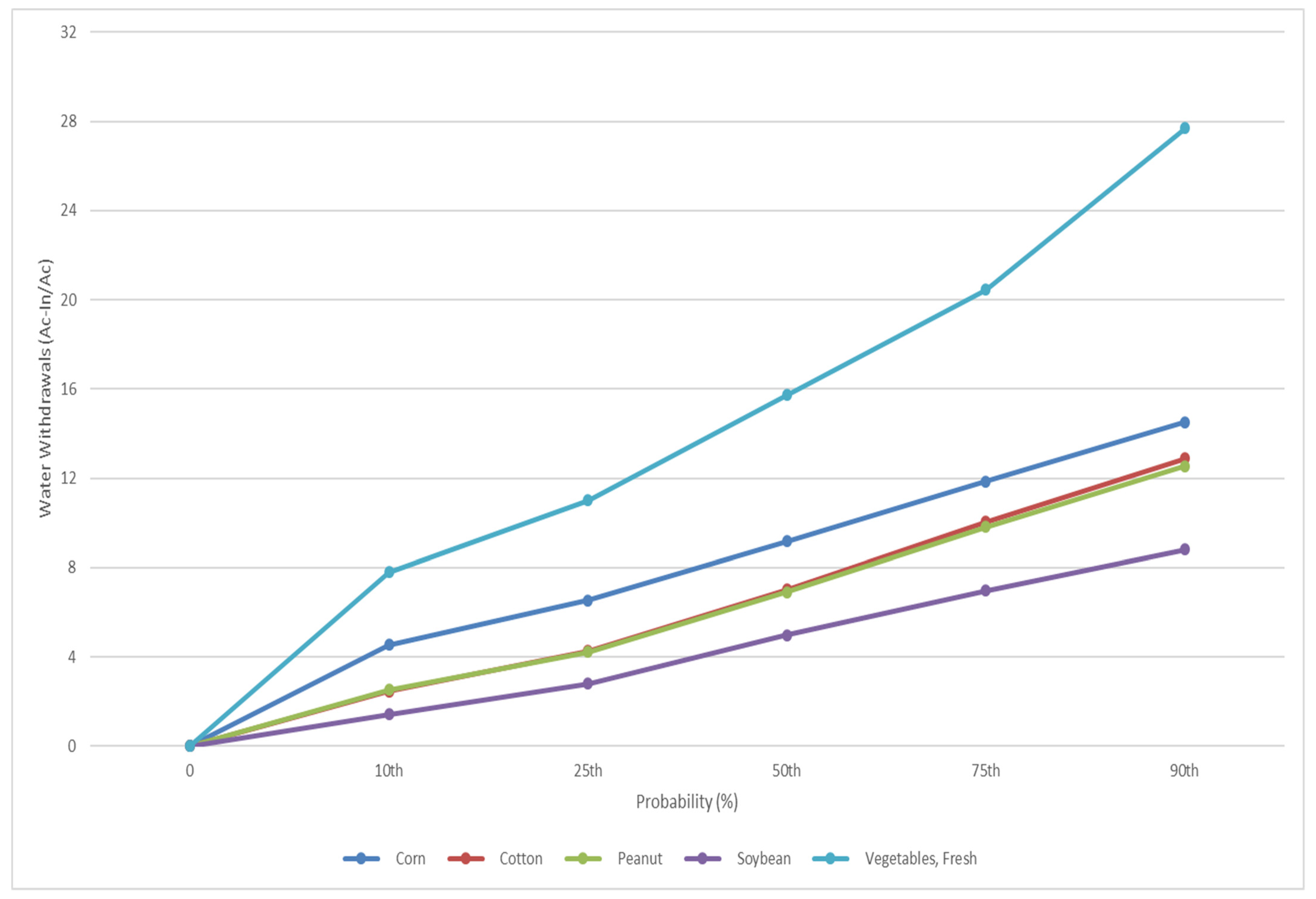 Sustainability 16 04853 g003