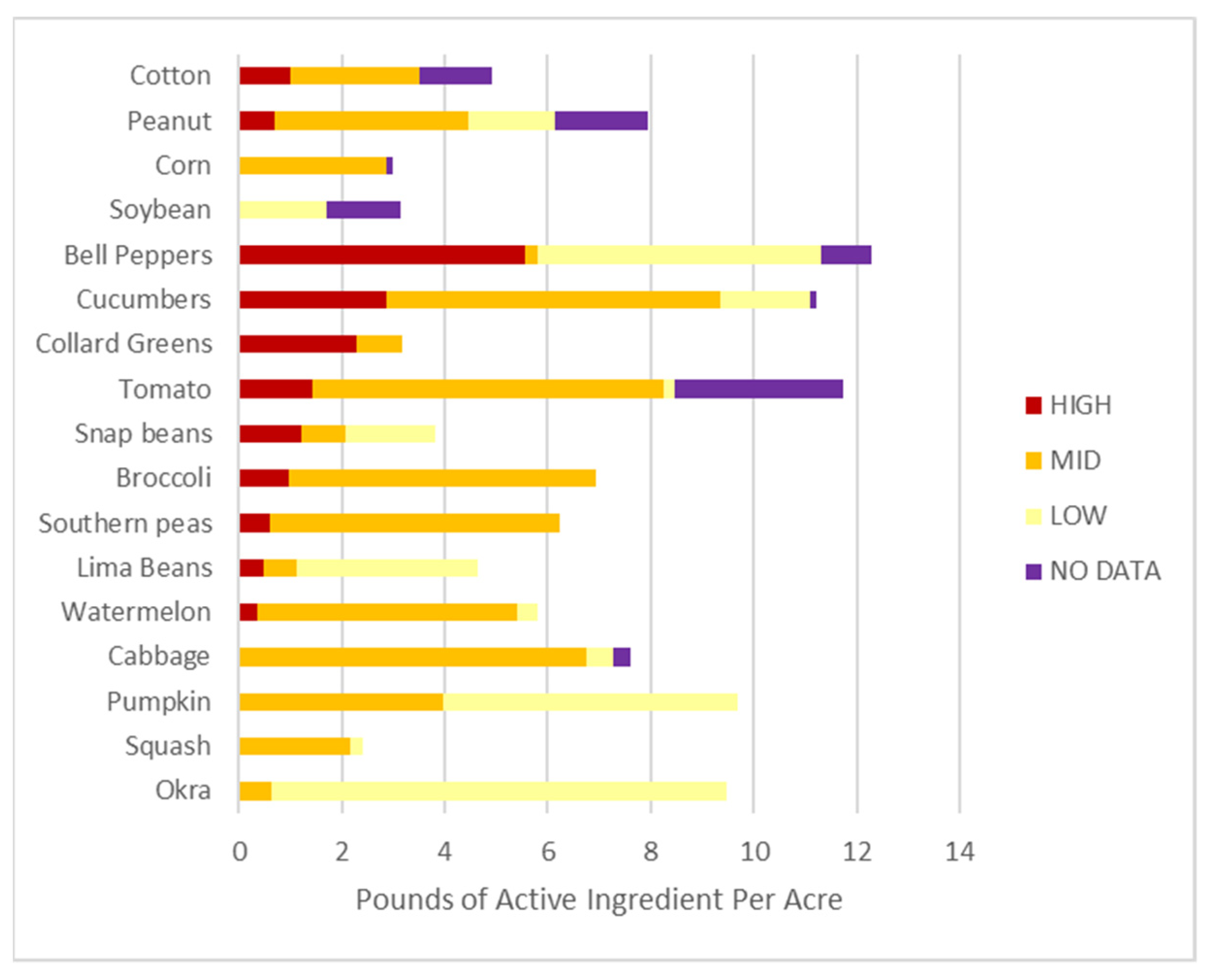 Sustainability 16 04853 g006