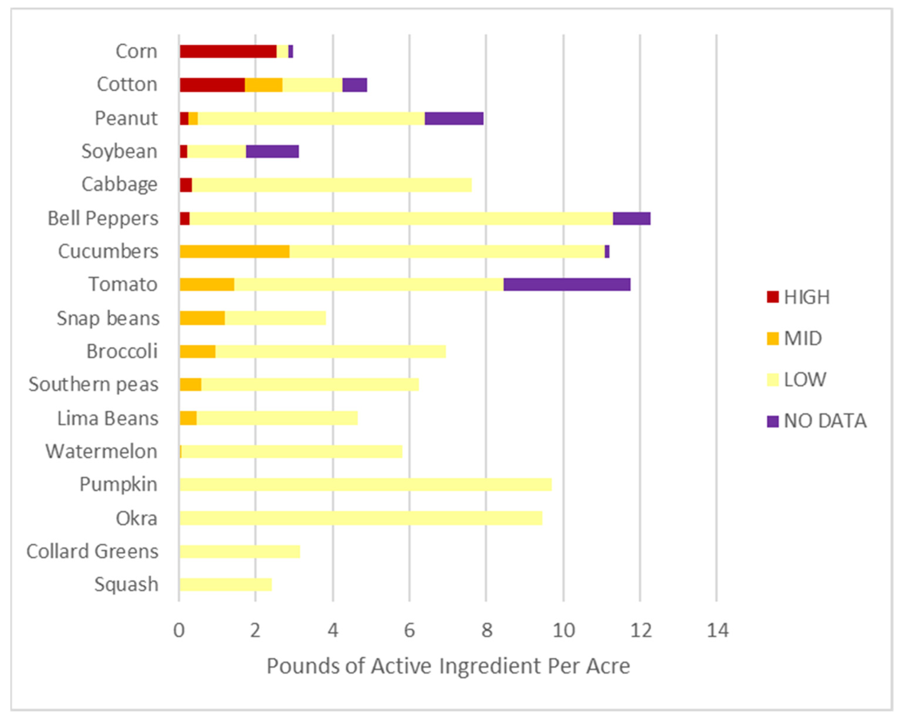 Sustainability 16 04853 g007