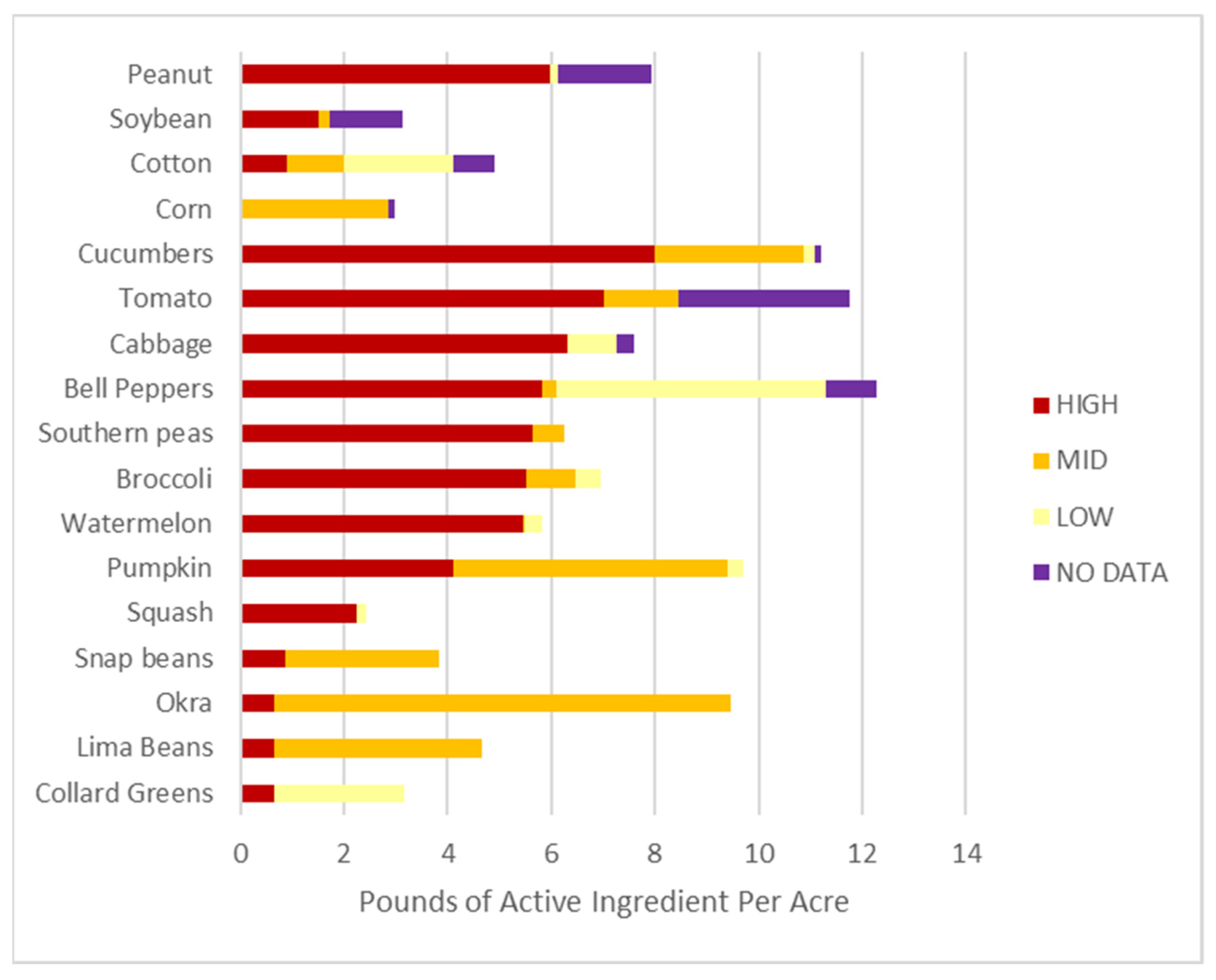 Sustainability 16 04853 g008