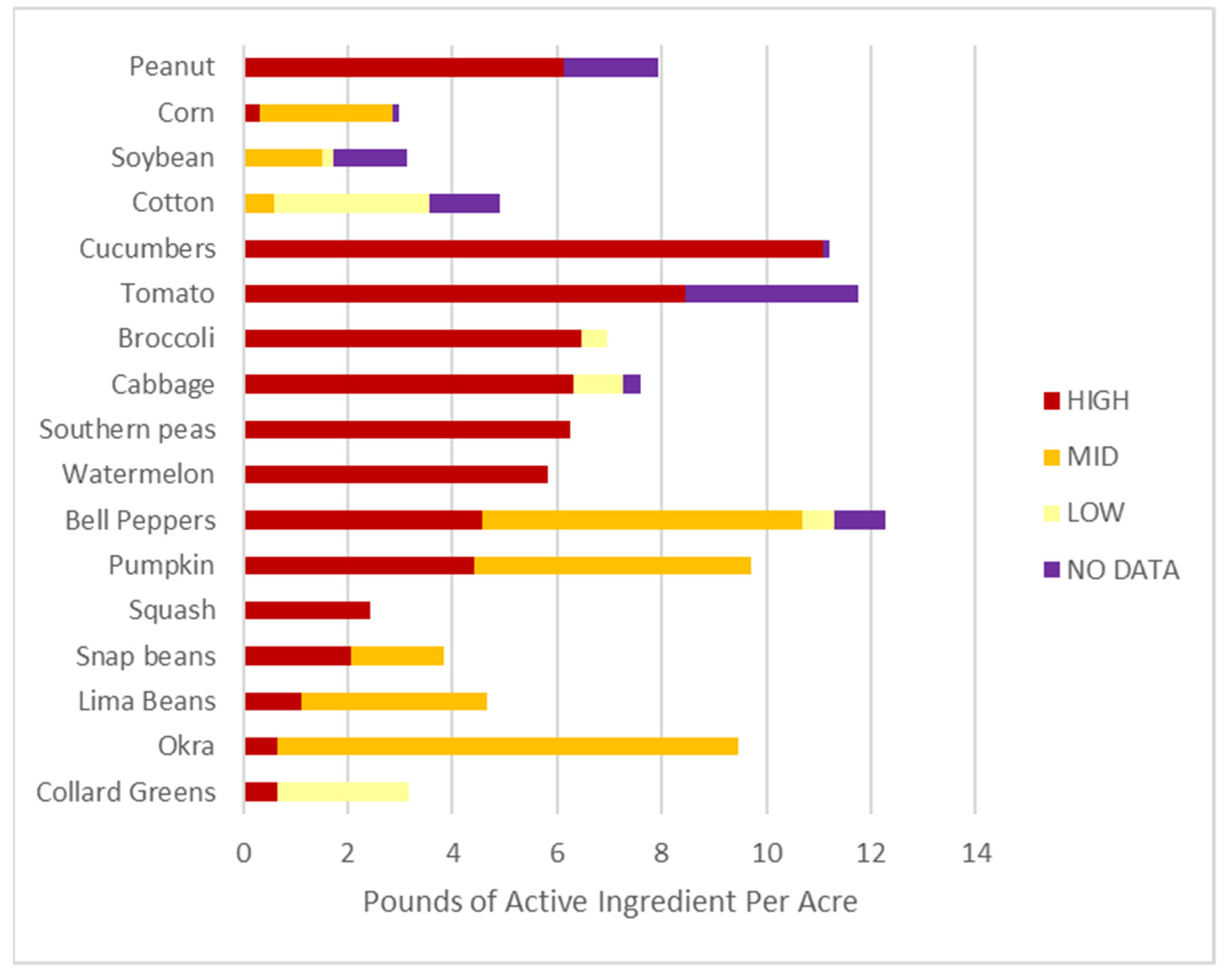 Sustainability 16 04853 g009