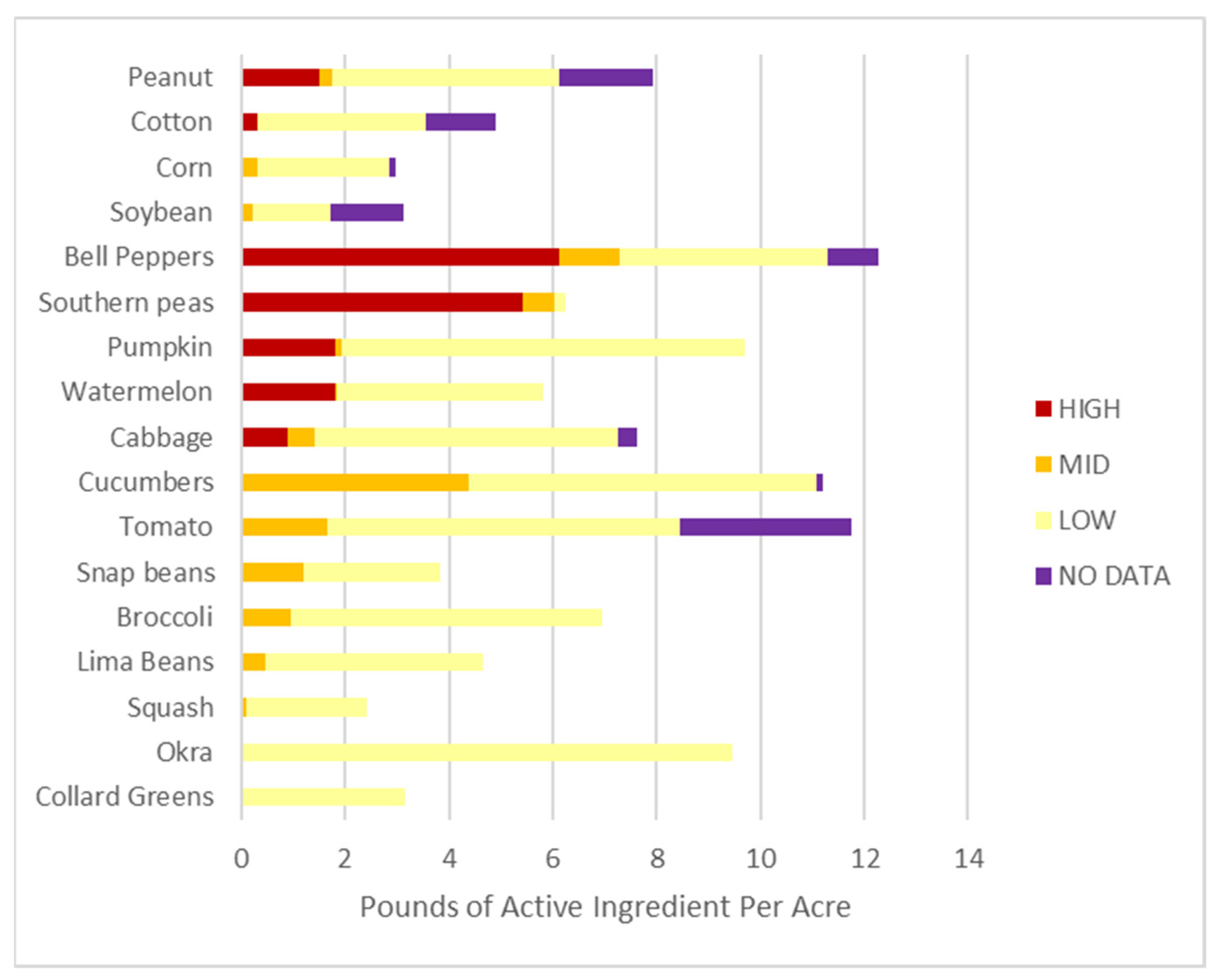 Sustainability 16 04853 g010