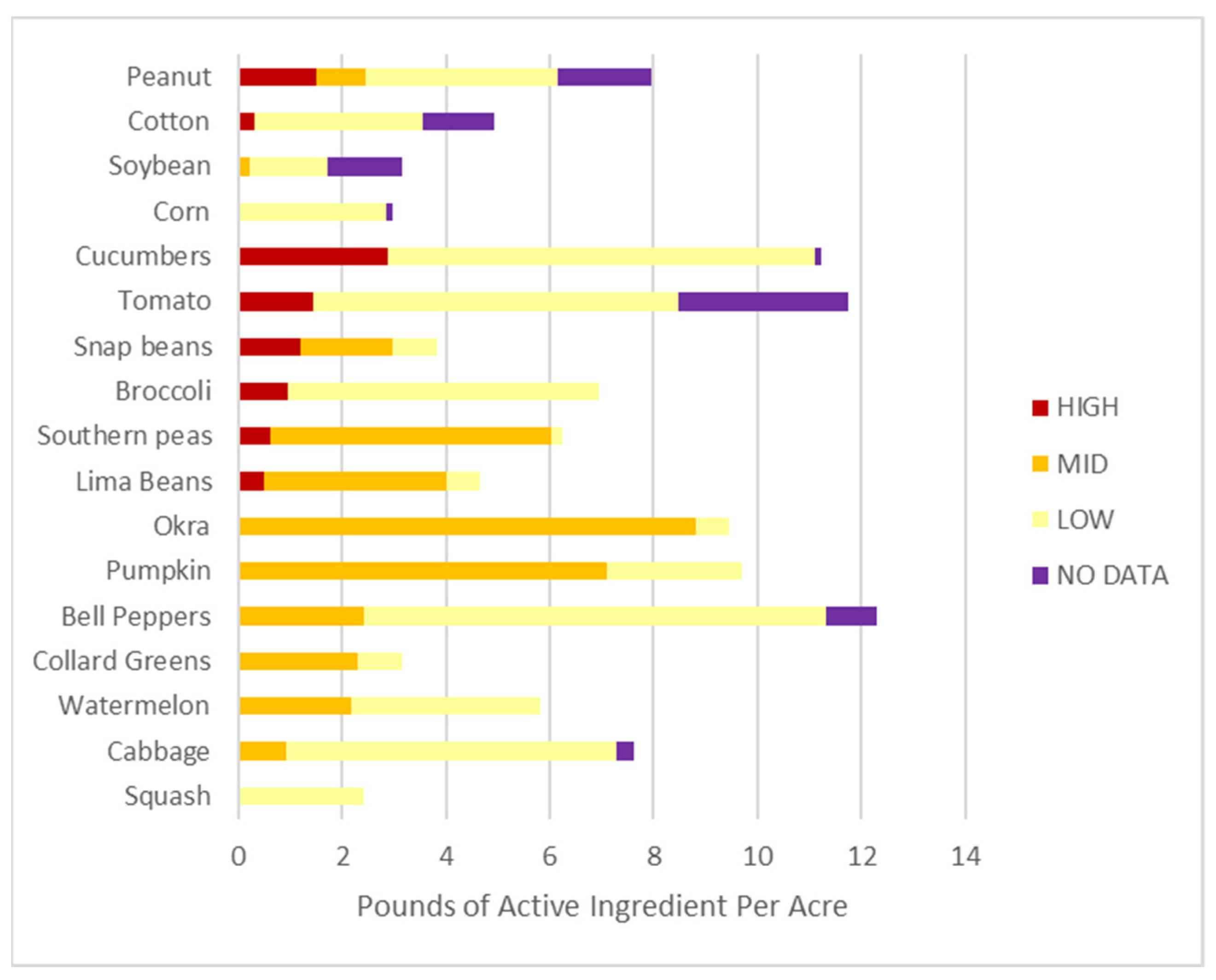Sustainability 16 04853 g011