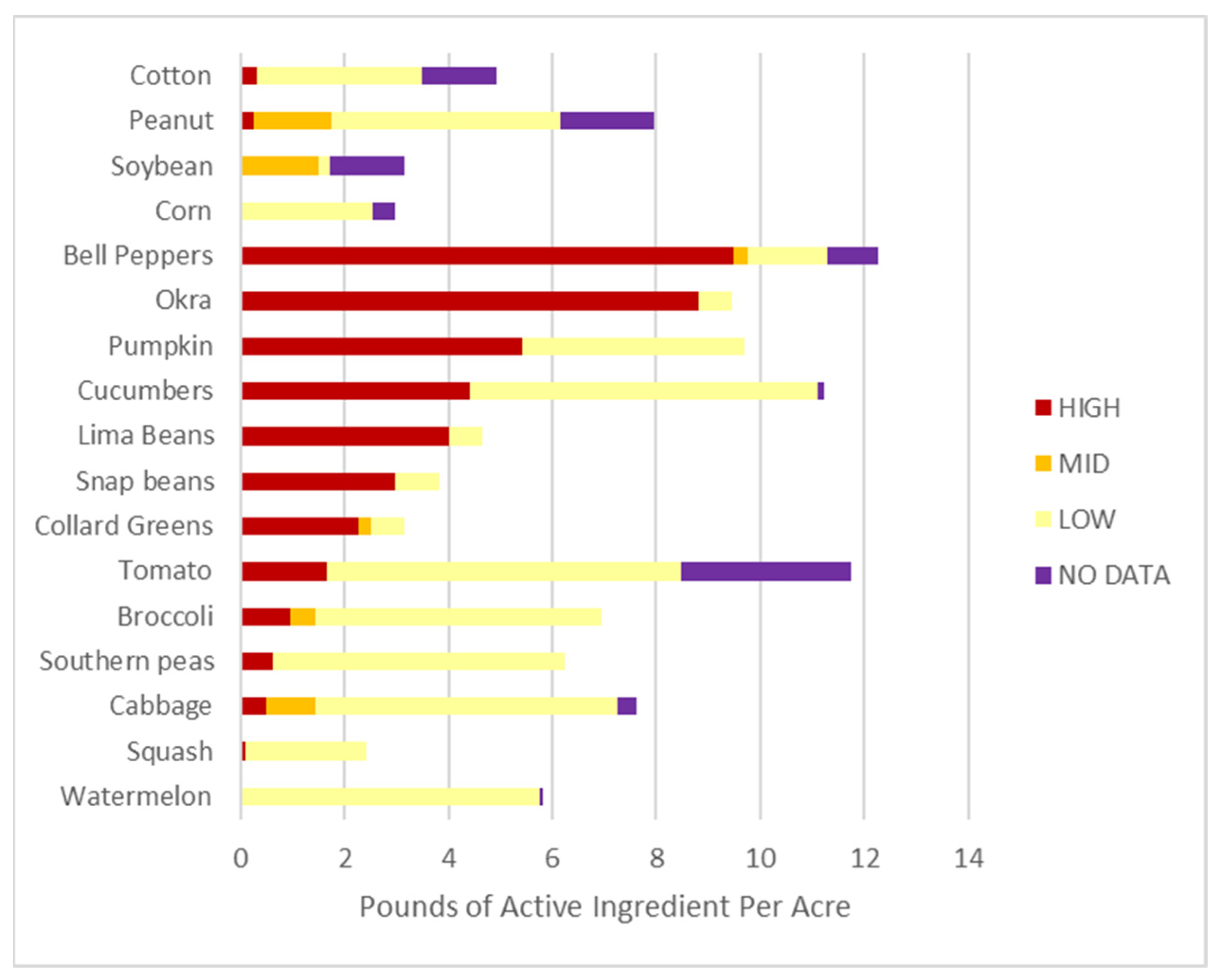 Sustainability 16 04853 g012