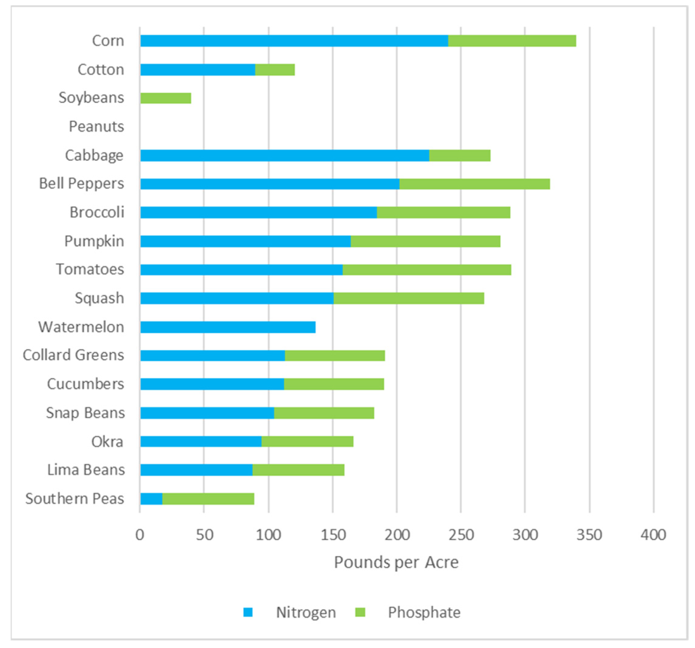 Sustainability 16 04853 g013
