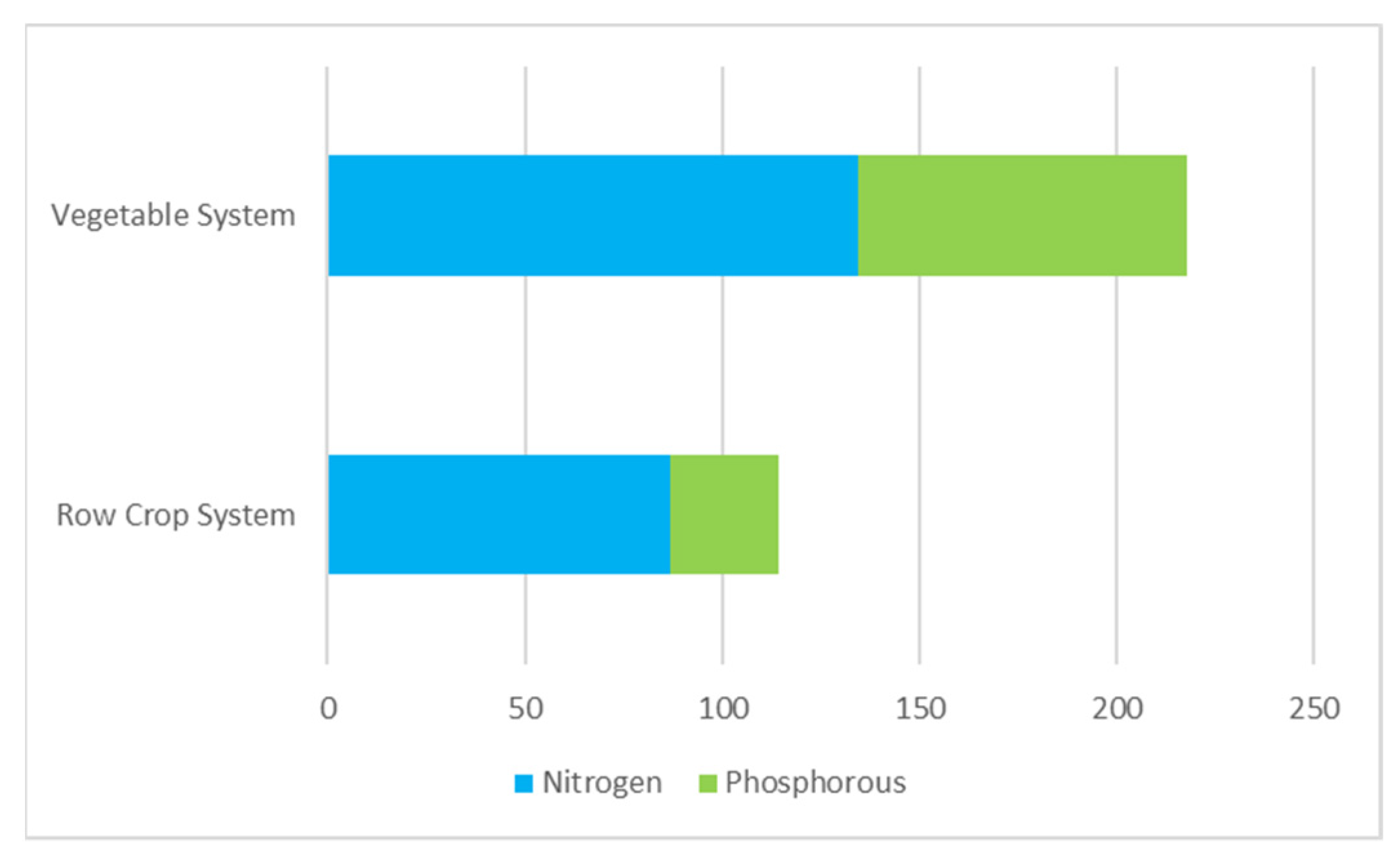 Sustainability 16 04853 g014