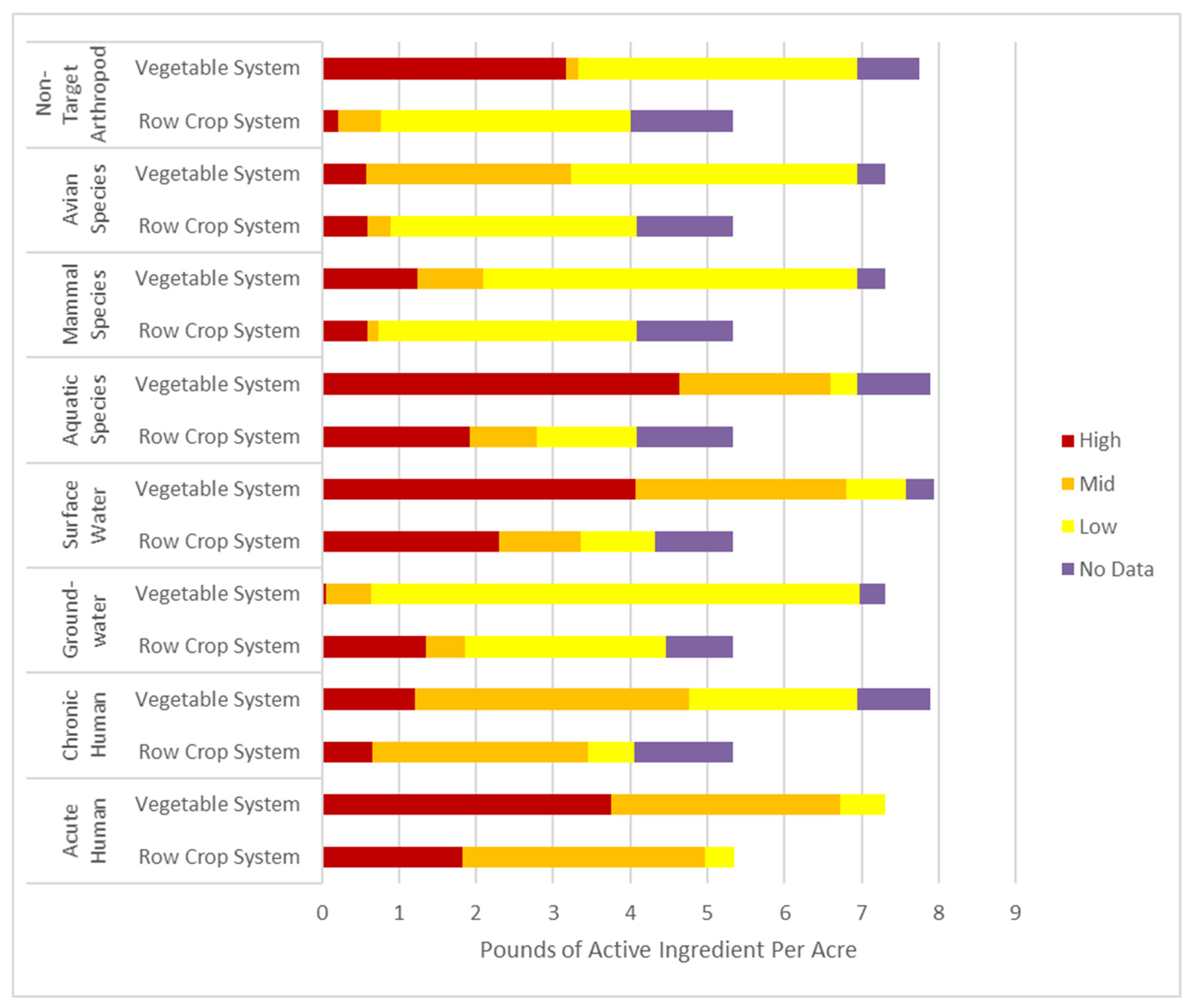 Sustainability 16 04853 g015
