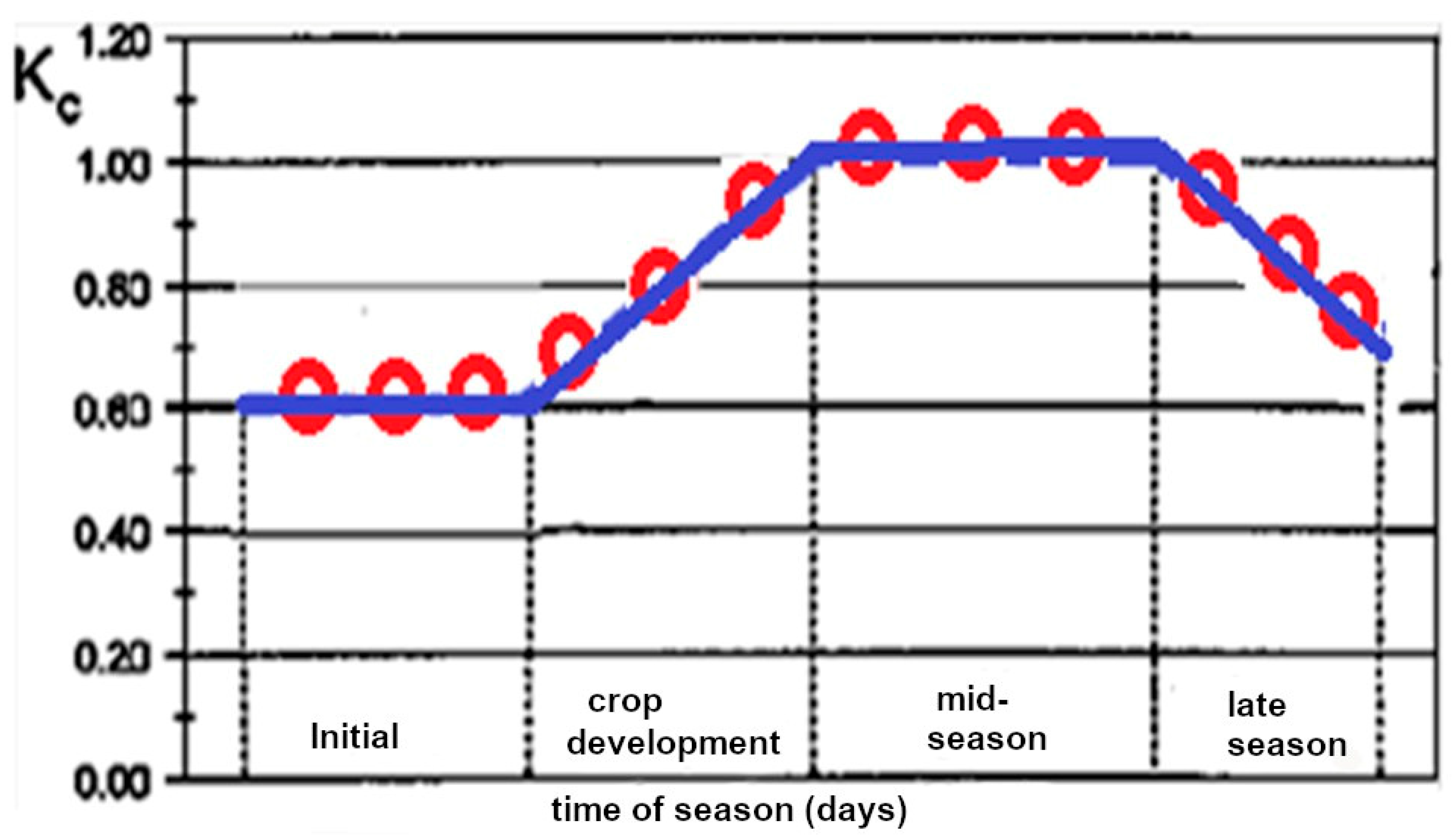 Sustainability 16 04856 g004