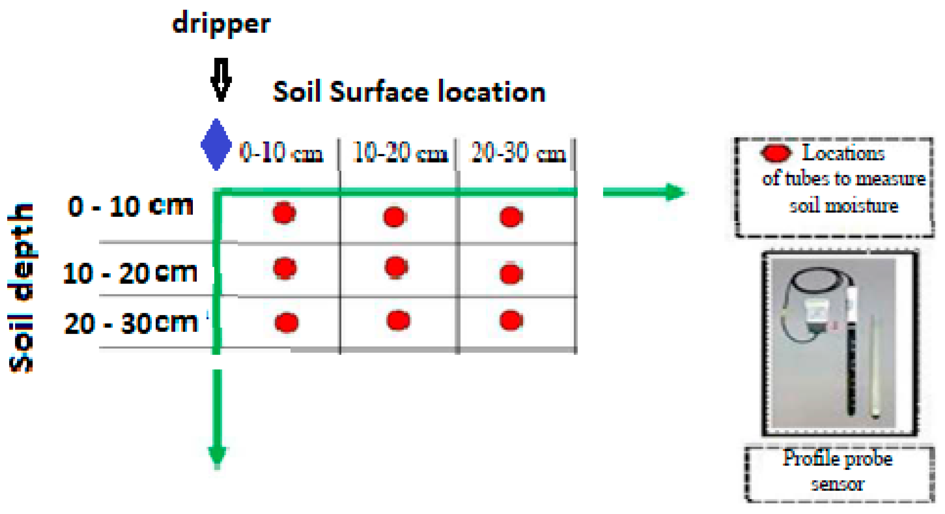 Sustainability 16 04856 g005