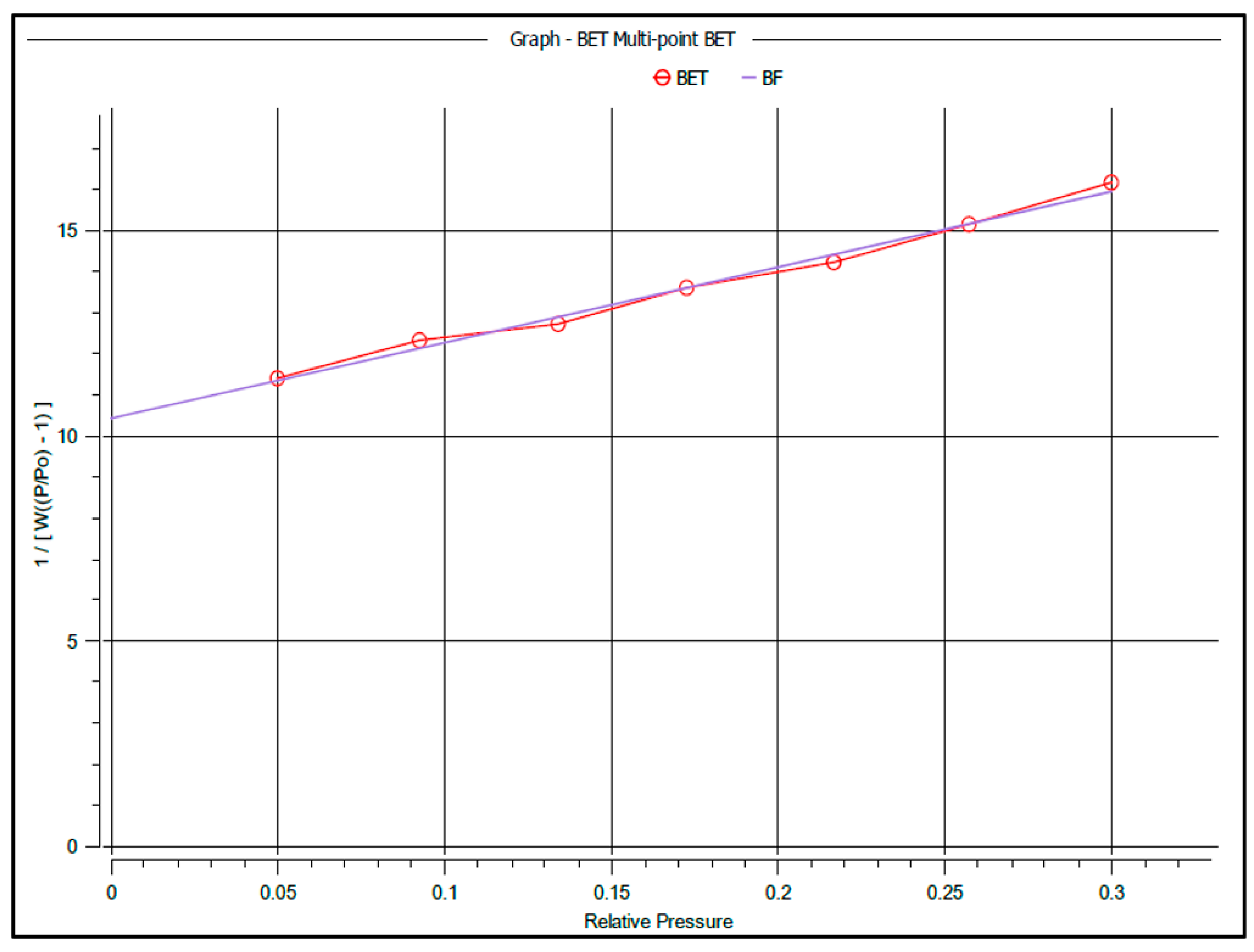 Sustainability 16 04856 g006