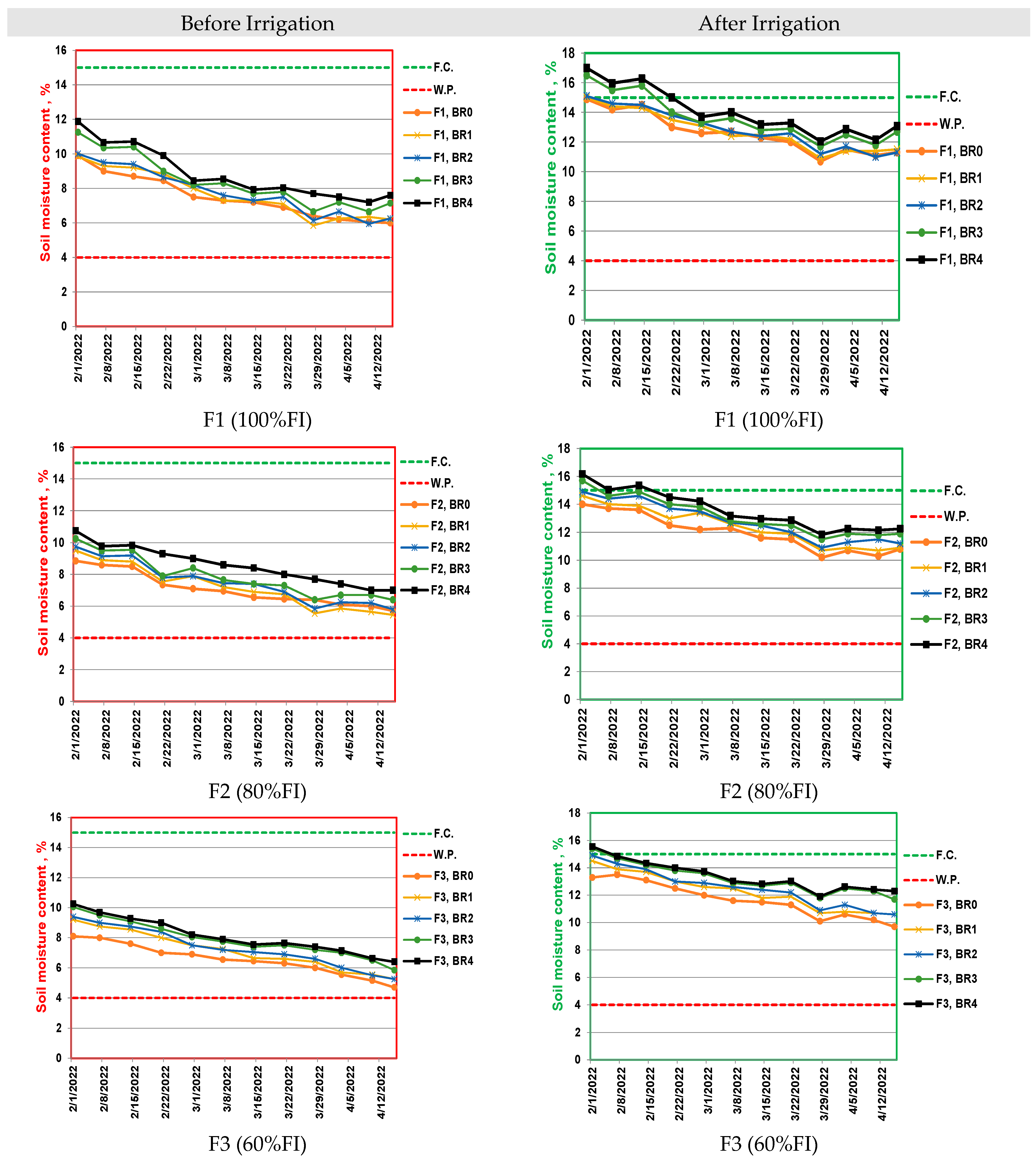 Sustainability 16 04856 g007