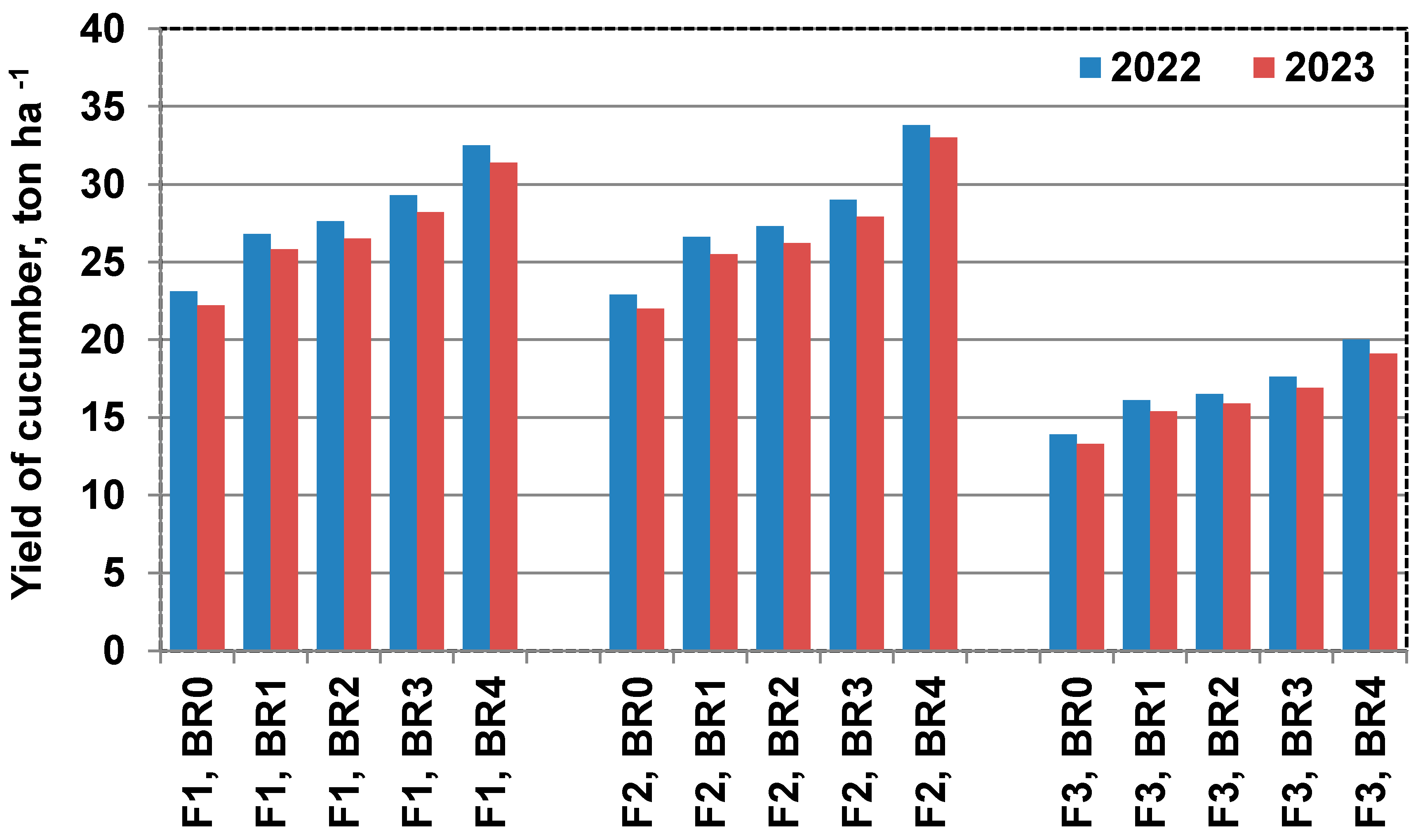 Sustainability 16 04856 g009