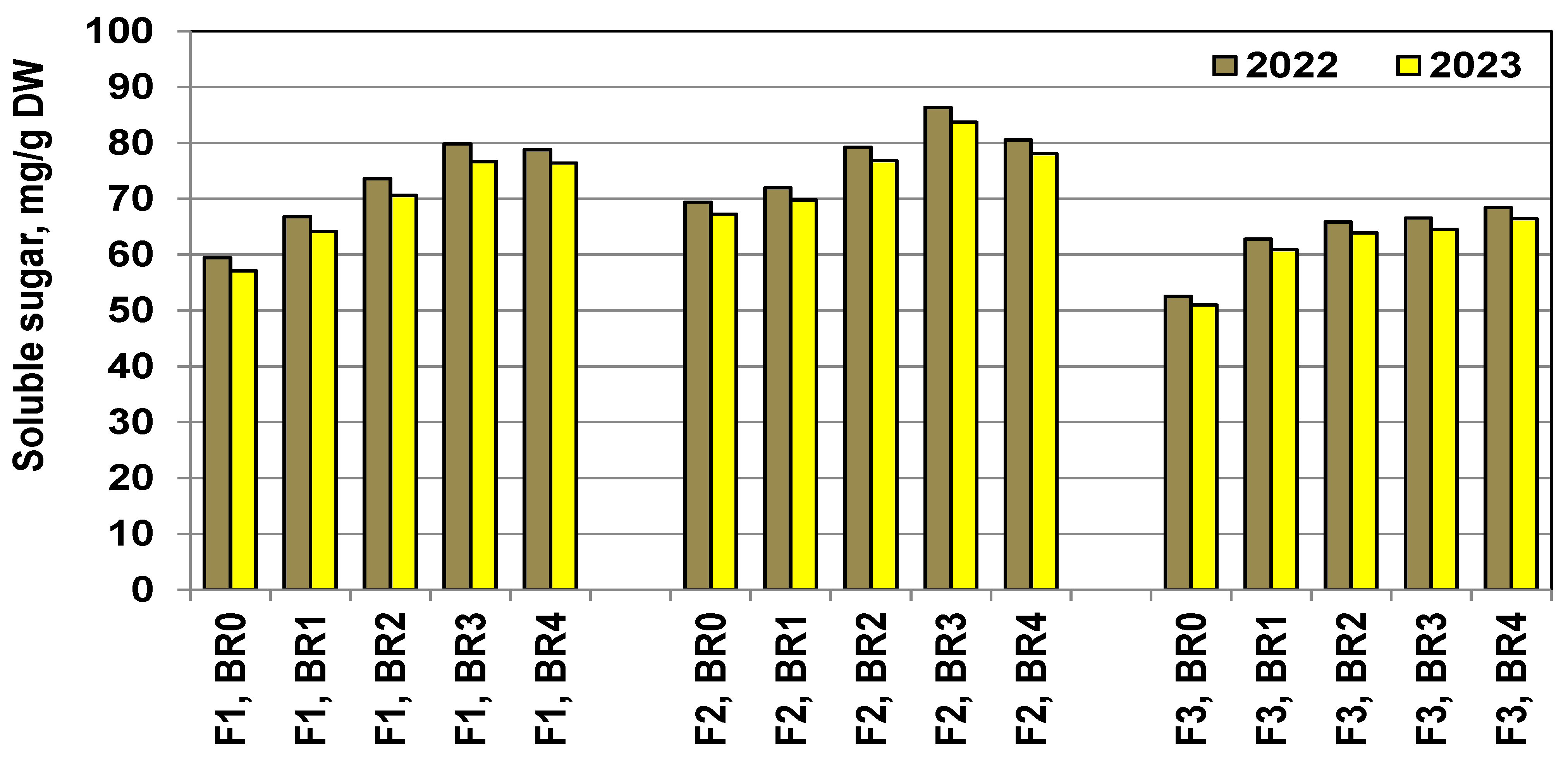 Sustainability 16 04856 g012