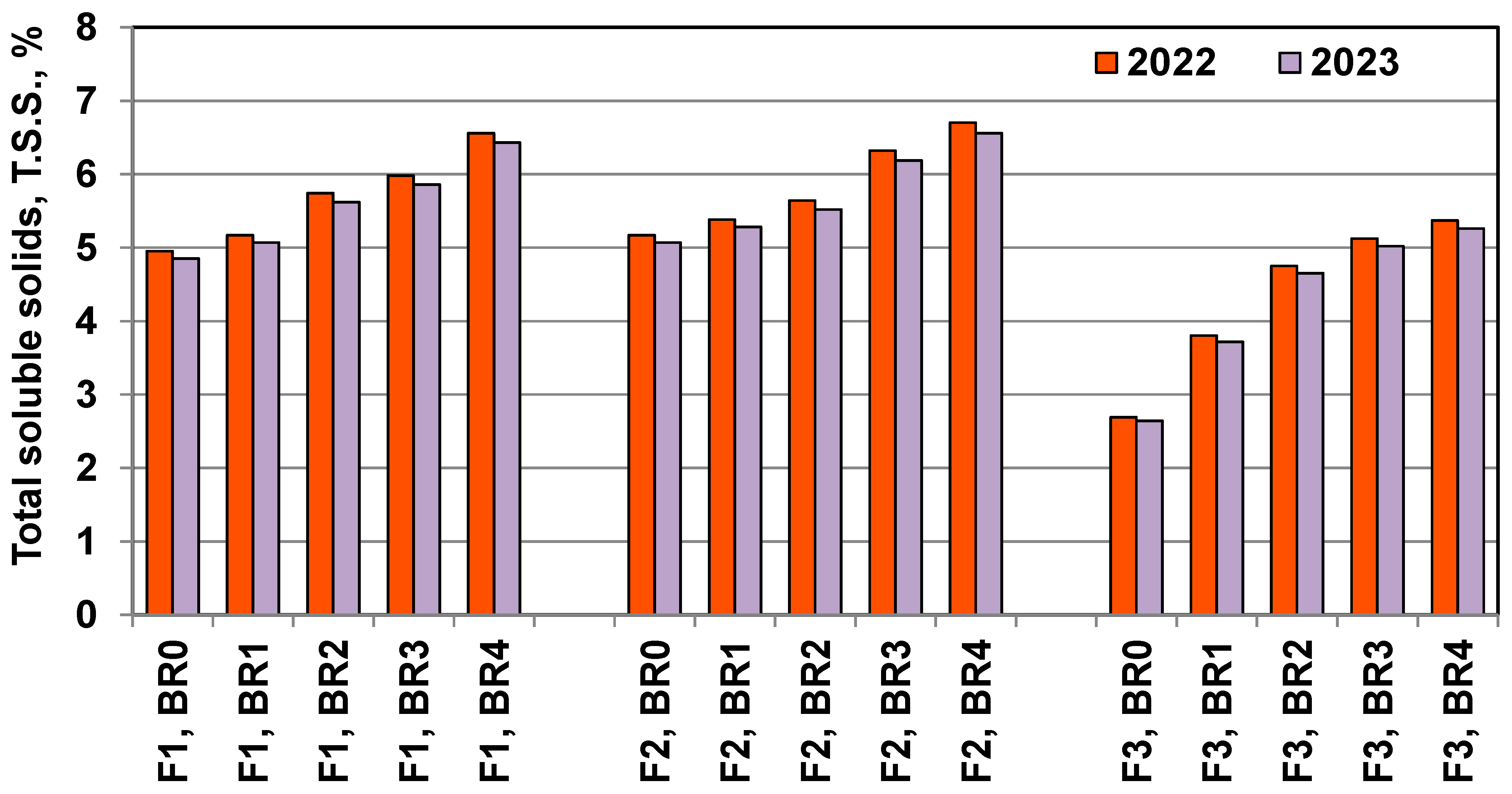 Sustainability 16 04856 g013