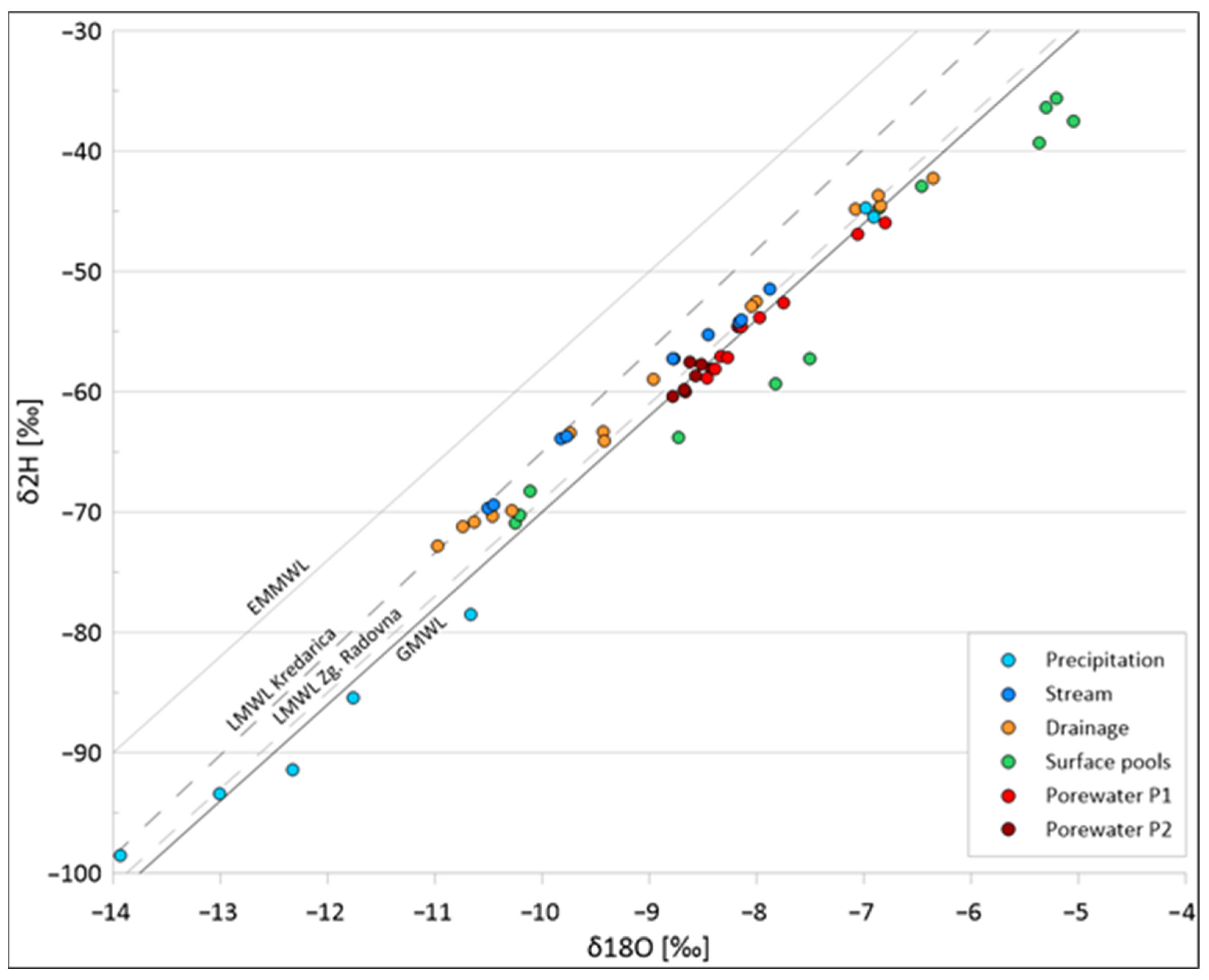 Sustainability 16 04857 g002