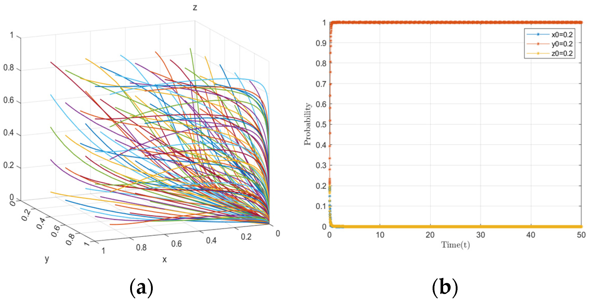 Sustainability 16 04858 g003