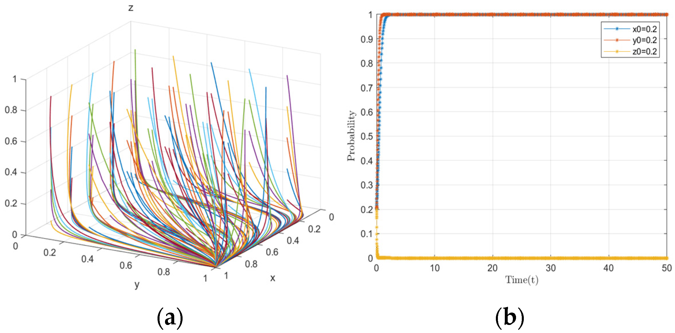 Sustainability 16 04858 g004
