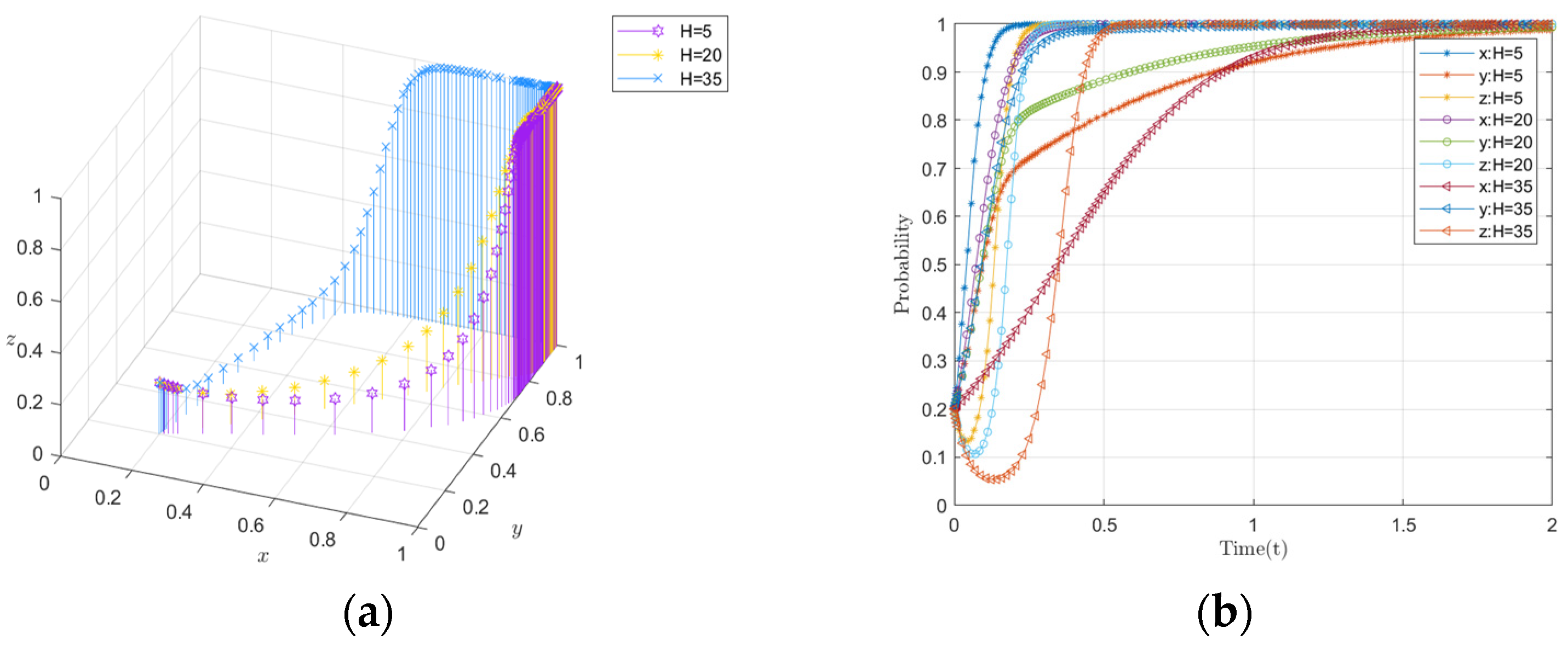 Sustainability 16 04858 g007