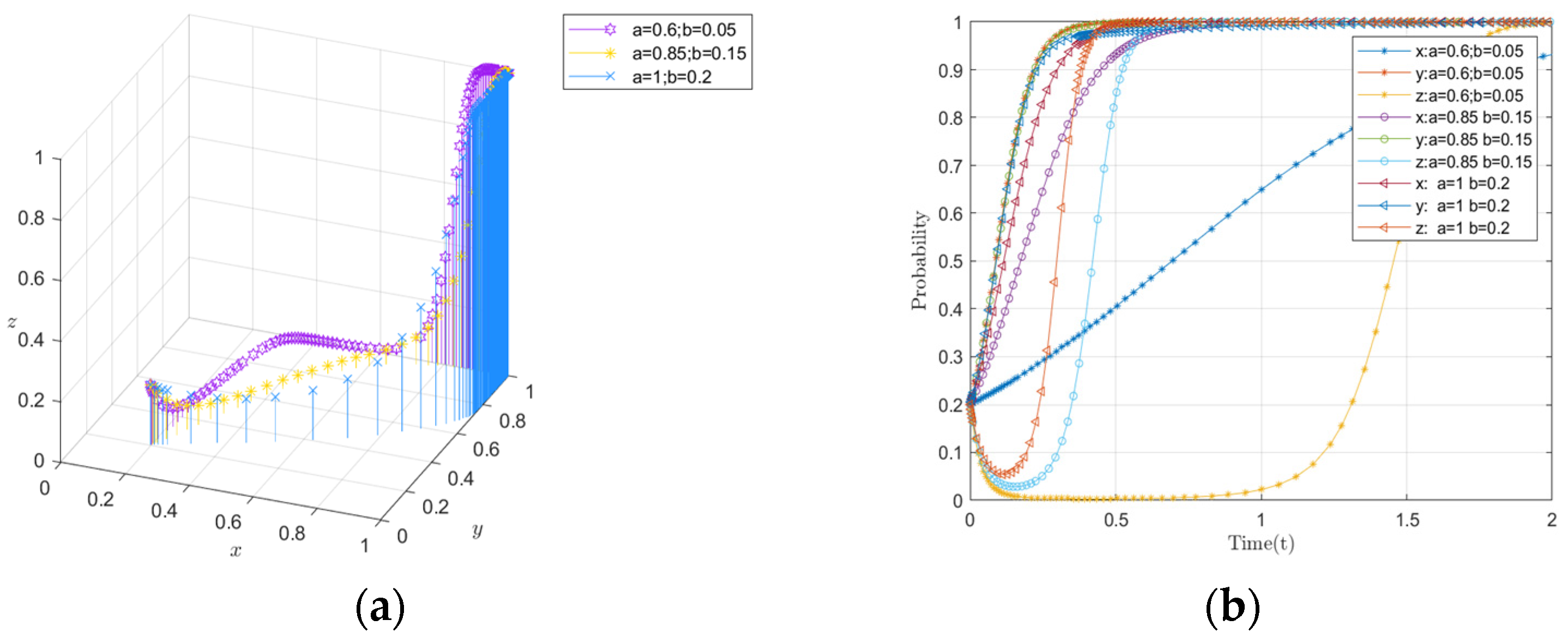 Sustainability 16 04858 g009