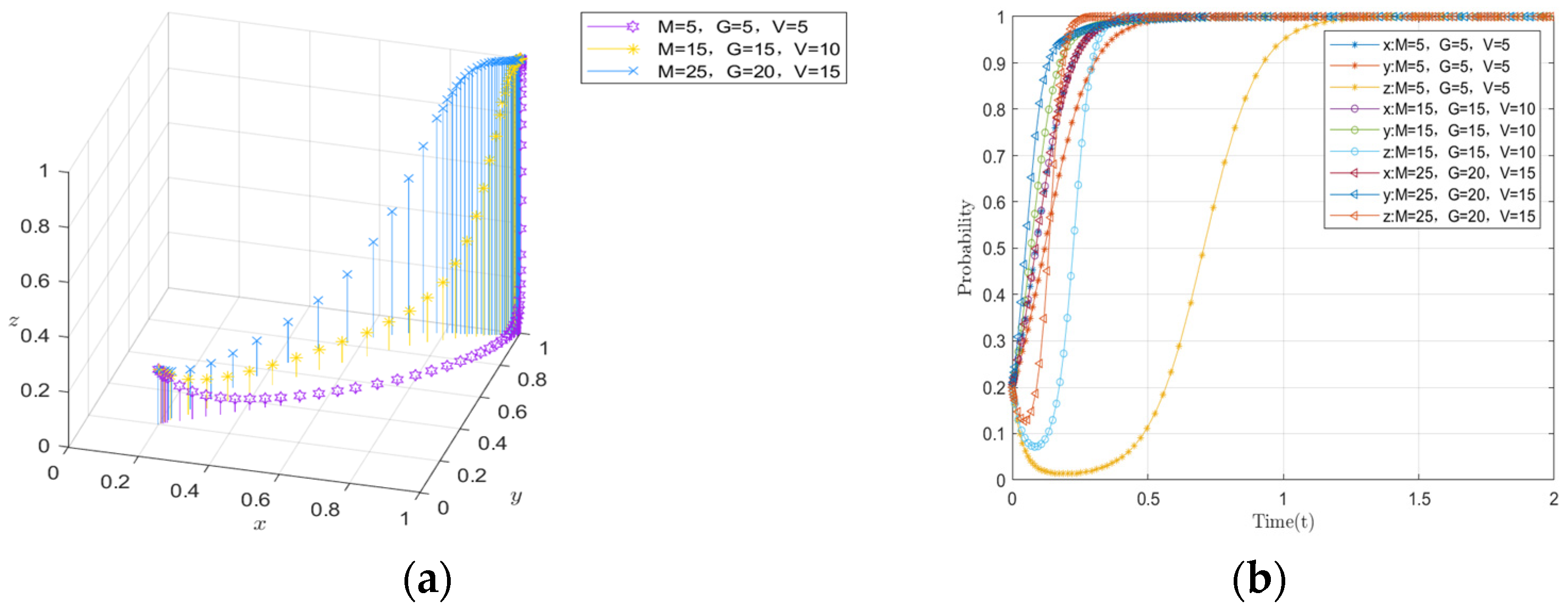 Sustainability 16 04858 g010