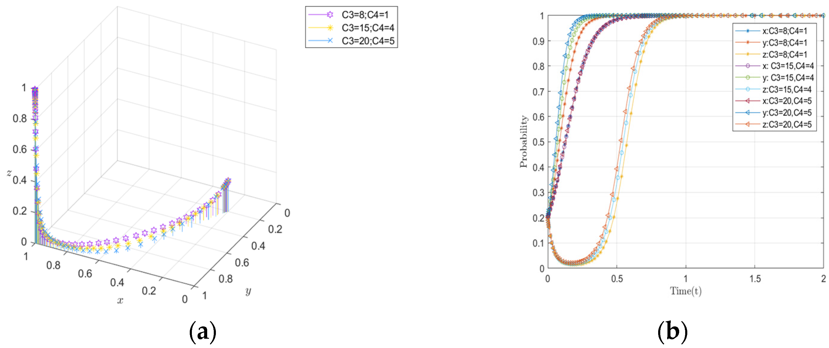 Sustainability 16 04858 g011