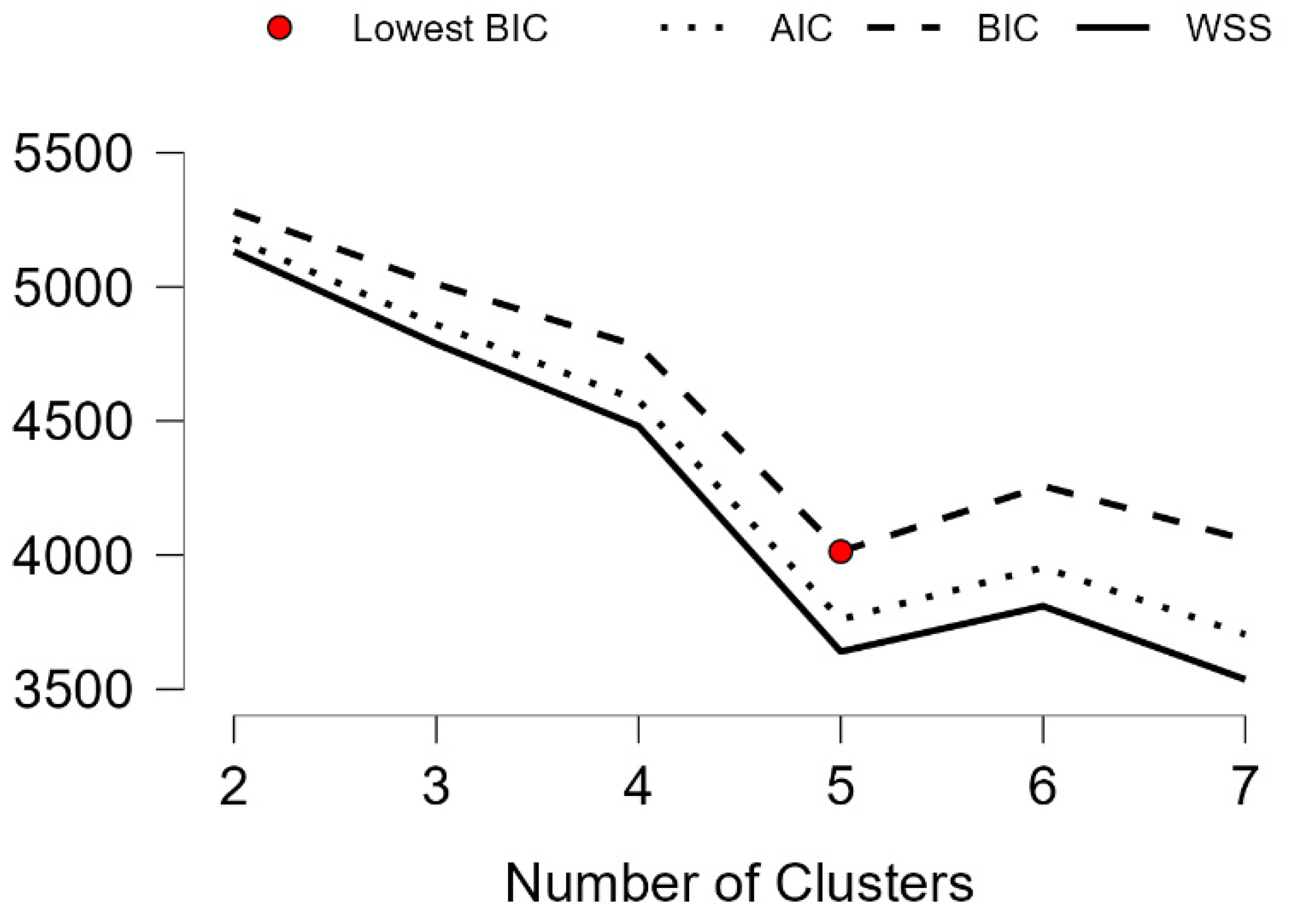 Sustainability 16 04860 g001