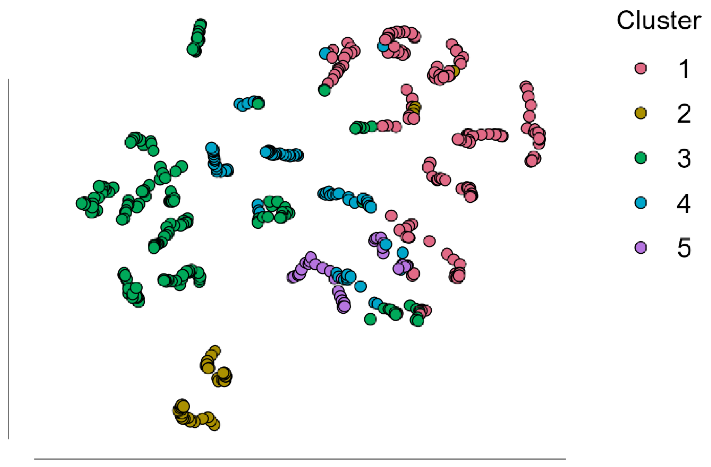 Sustainability 16 04860 g002