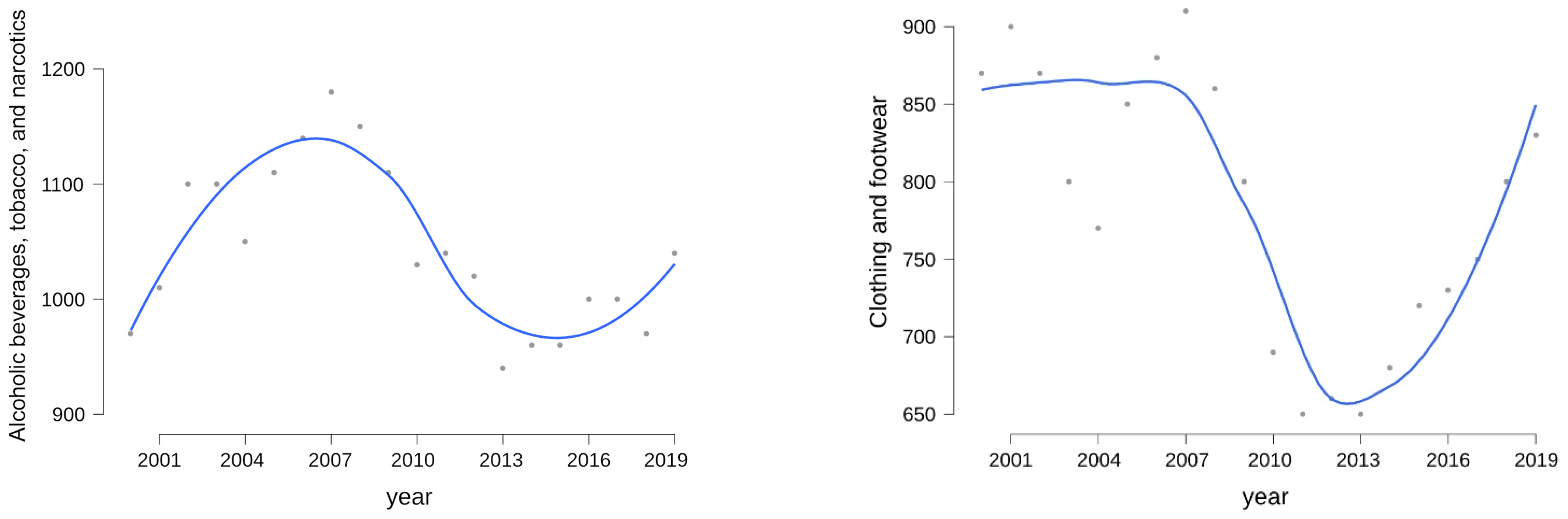 Sustainability 16 04860 g003a